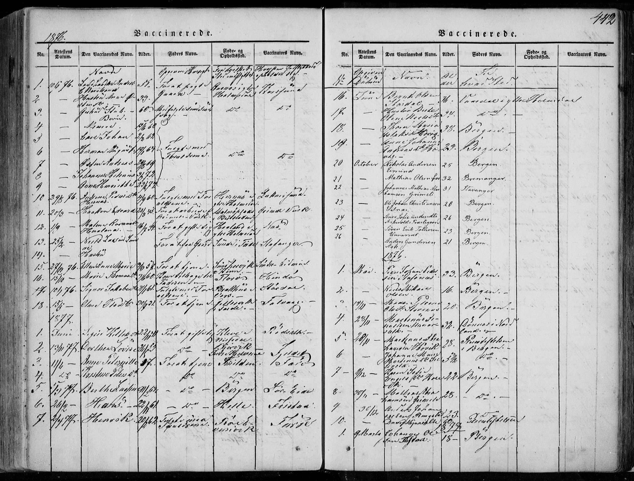 Askvoll sokneprestembete, SAB/A-79501/H/Haa/Haaa/L0011/0002: Parish register (official) no. A 11 II, 1845-1878, p. 442