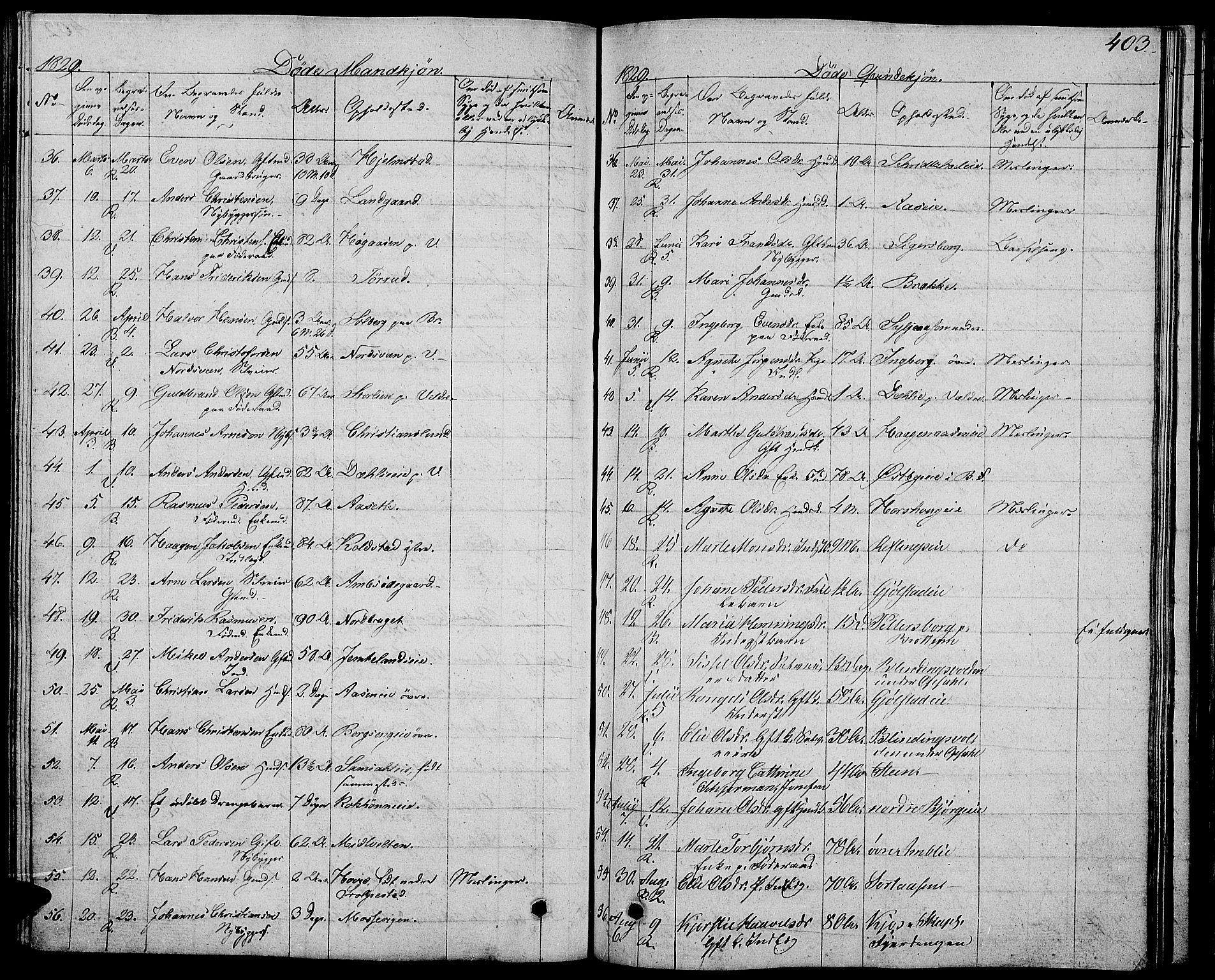 Ringsaker prestekontor, AV/SAH-PREST-014/L/La/L0004: Parish register (copy) no. 4, 1827-1838, p. 403