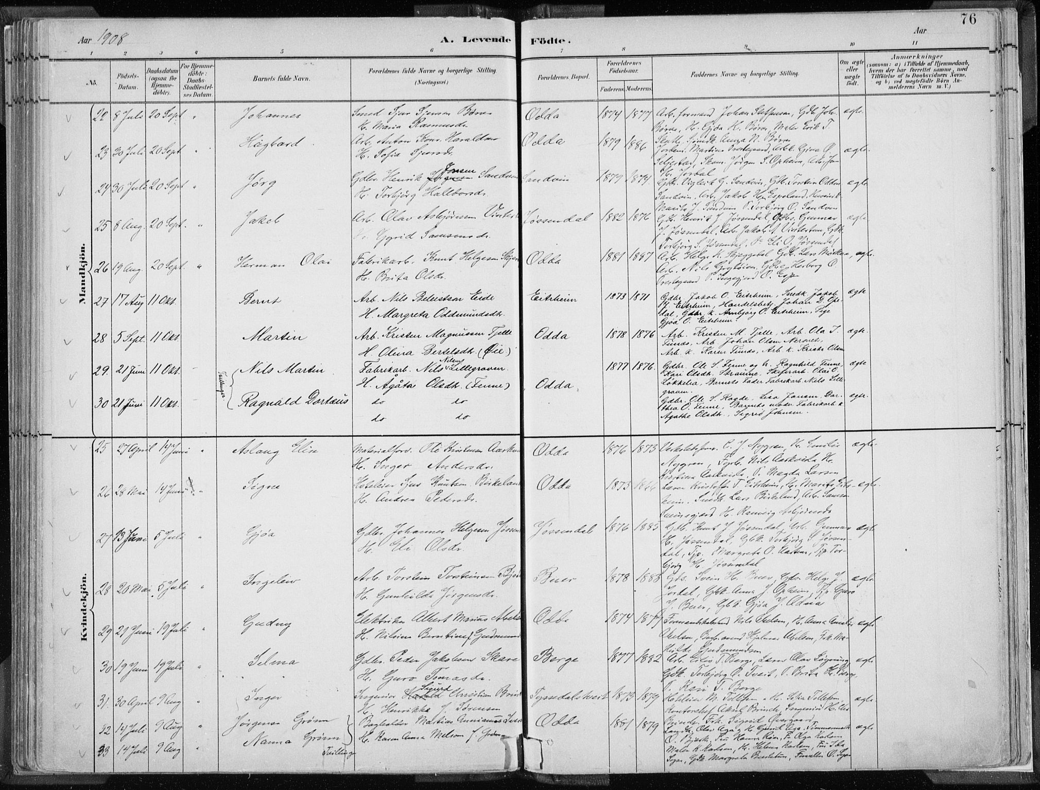 Odda Sokneprestembete, SAB/A-77201/H/Haa: Parish register (official) no. A  3, 1882-1913, p. 76