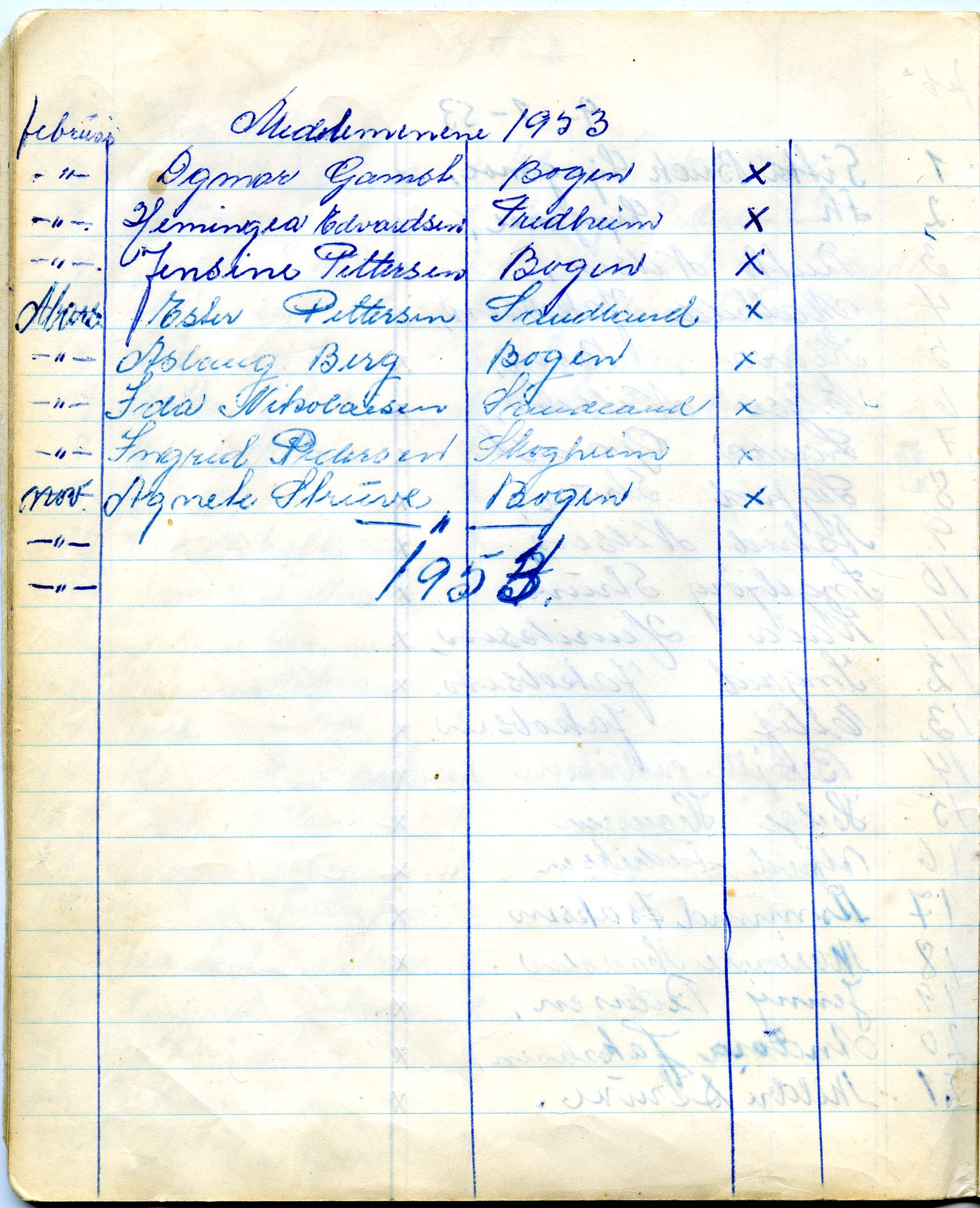 Sandland sanitetsforening, FMFB/A-1121/P/L0005: Medlemsbok, 1946-1947