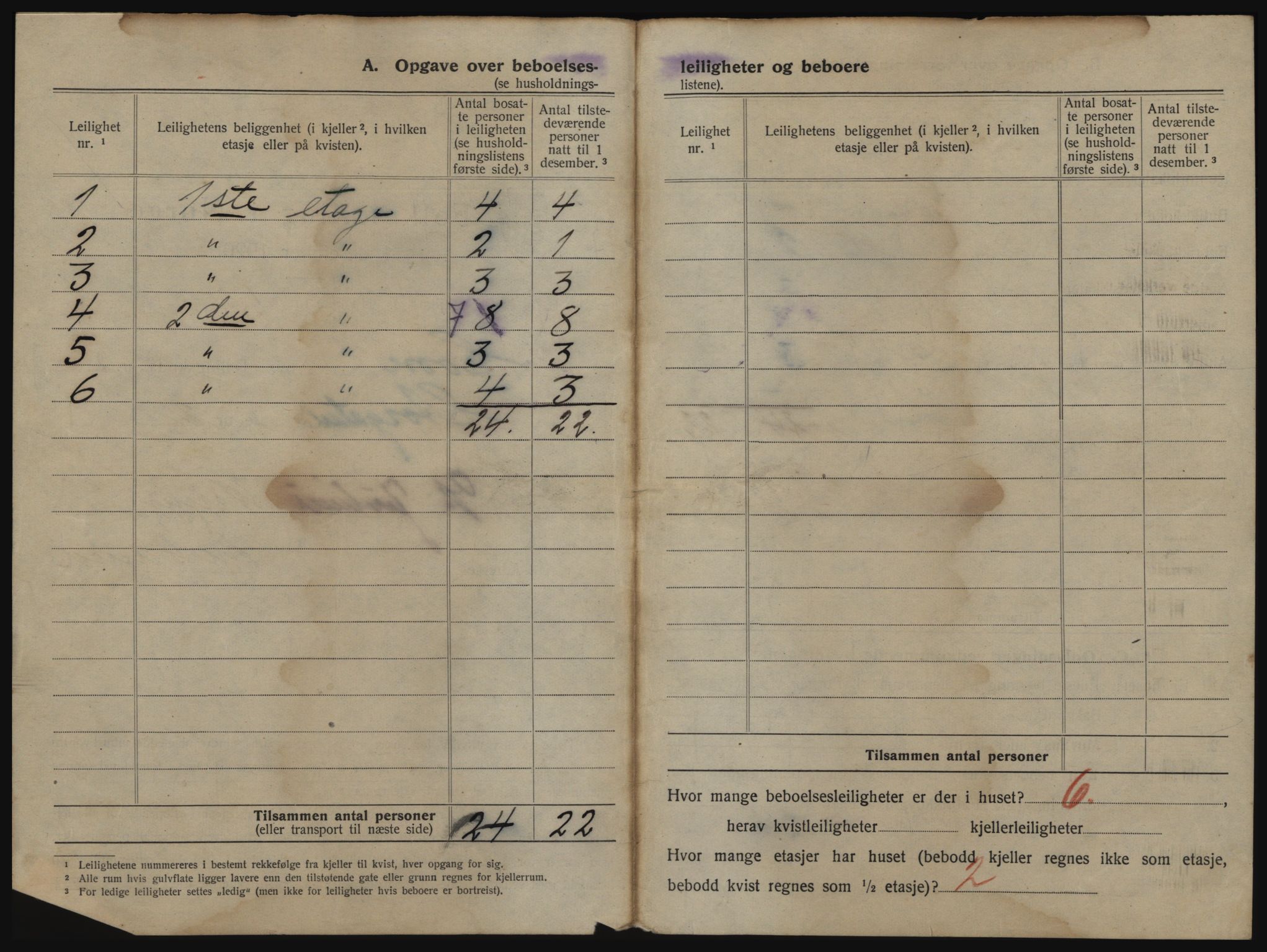 SAO, 1920 census for Son, 1920, p. 135