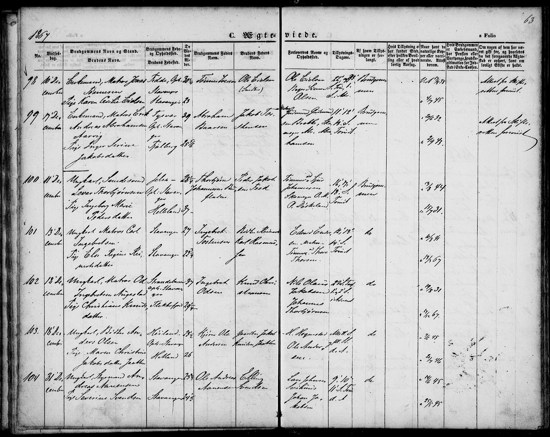 St. Petri sokneprestkontor, AV/SAST-A-101813/001/30/30BA/L0002: Parish register (official) no. A 2, 1861-1869, p. 63