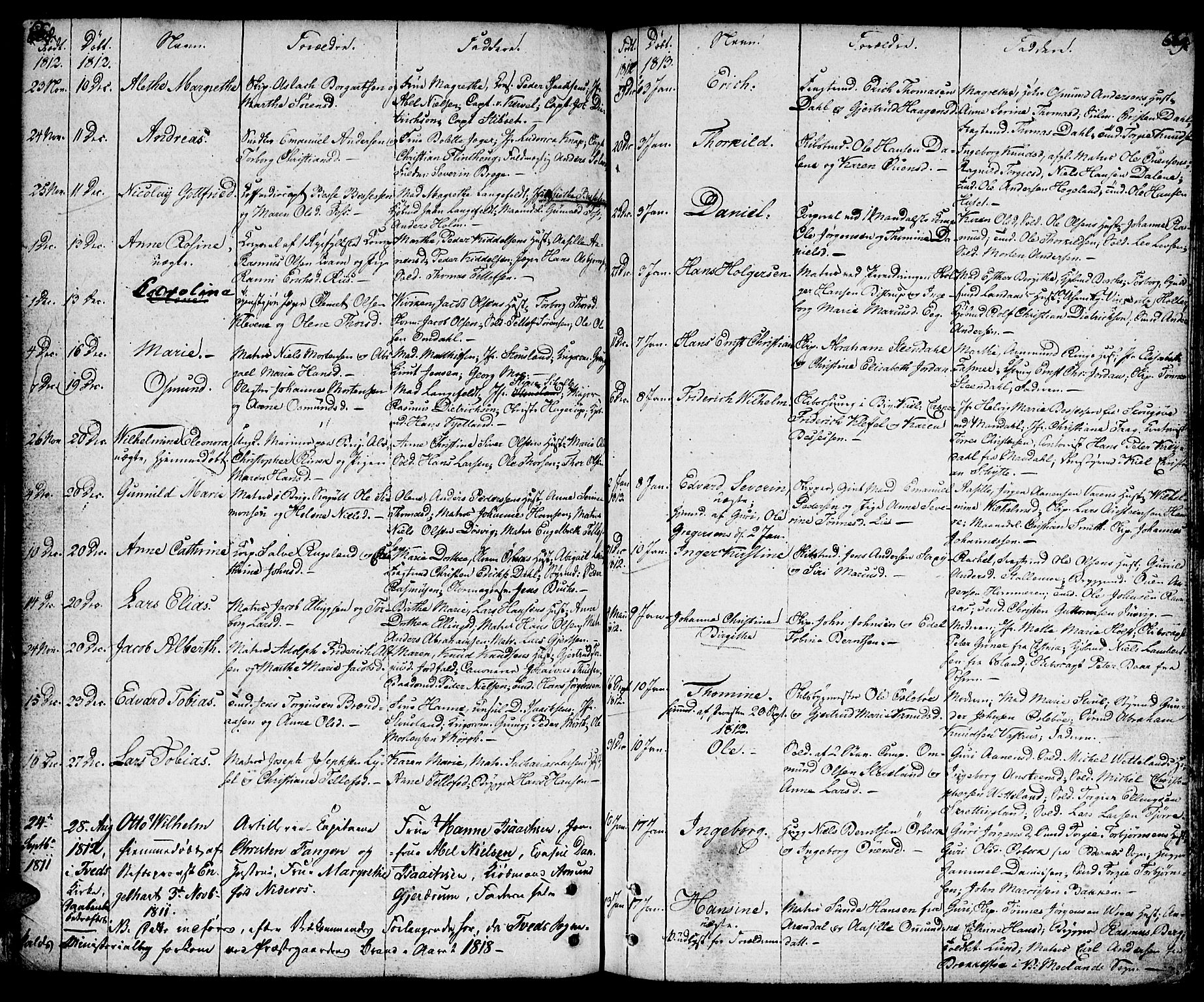 Kristiansand domprosti, AV/SAK-1112-0006/F/Fa/L0003: Parish register (official) no. A 3, 1778-1818, p. 668-669