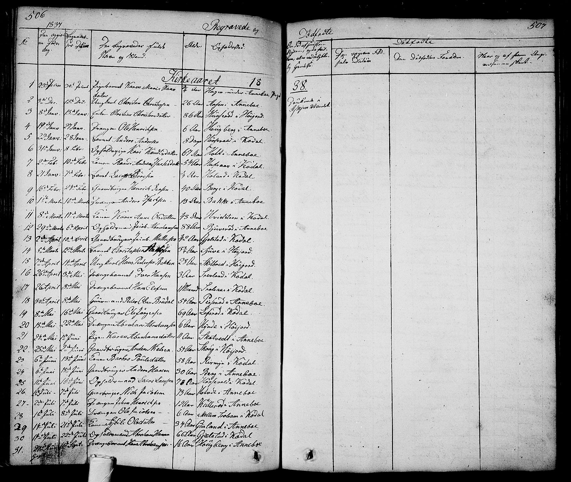 Andebu kirkebøker, AV/SAKO-A-336/G/Ga/L0003: Parish register (copy) no. I 3, 1832-1867, p. 506-507