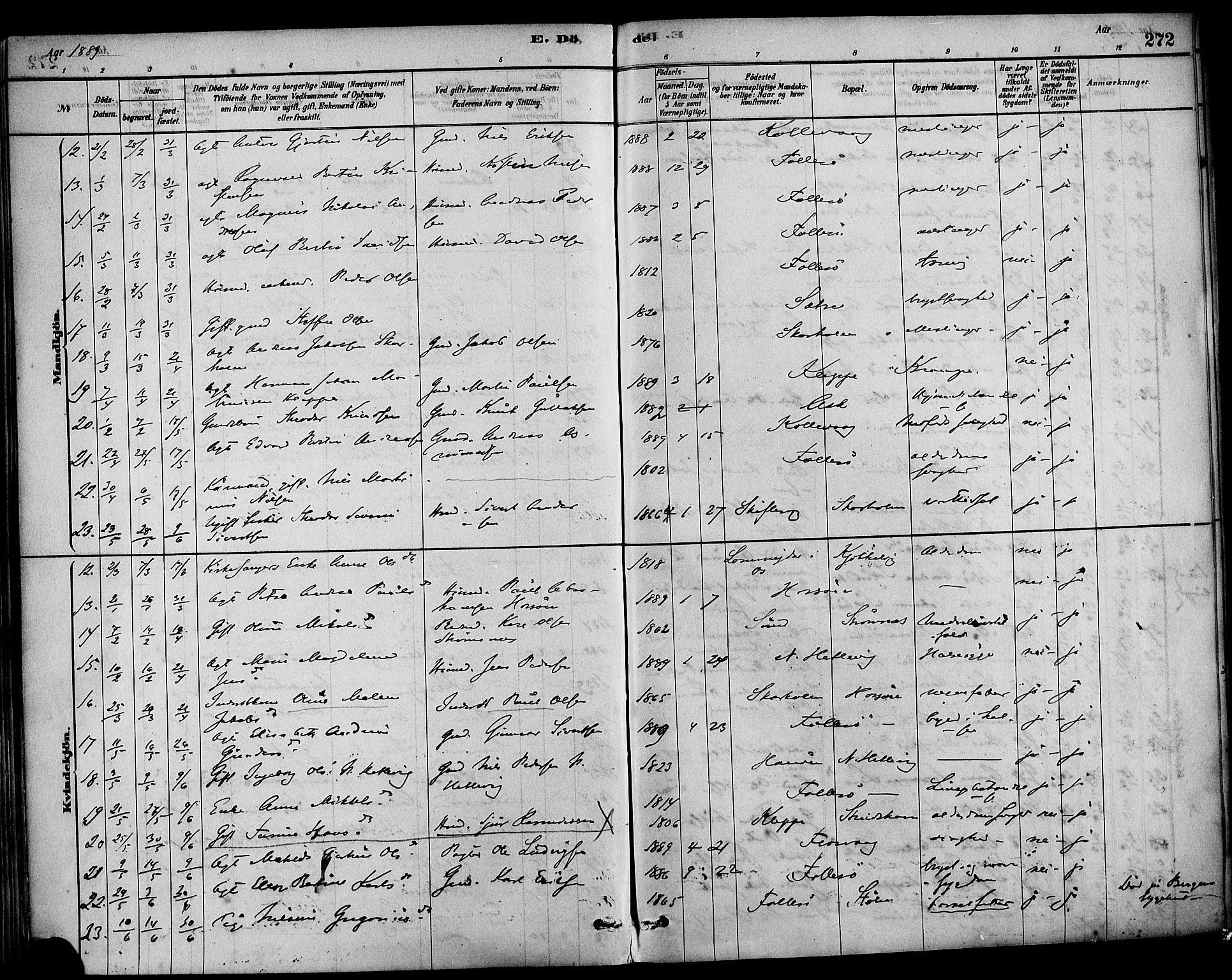 Askøy Sokneprestembete, SAB/A-74101/H/Ha/Haa/Haab/L0001: Parish register (official) no. B 1, 1878-1889, p. 272
