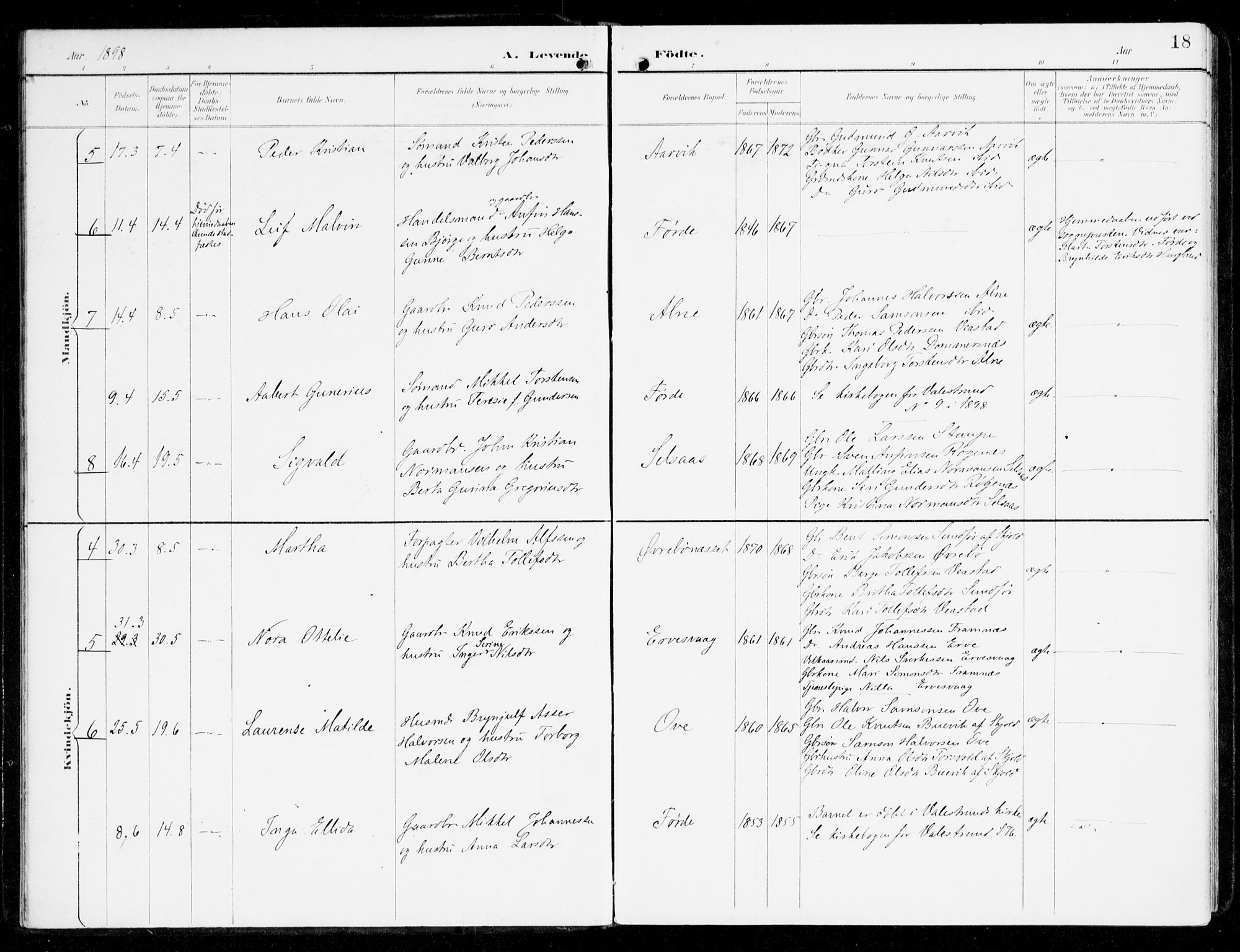 Sveio Sokneprestembete, SAB/A-78501/H/Haa: Parish register (official) no. D 2, 1894-1916, p. 18