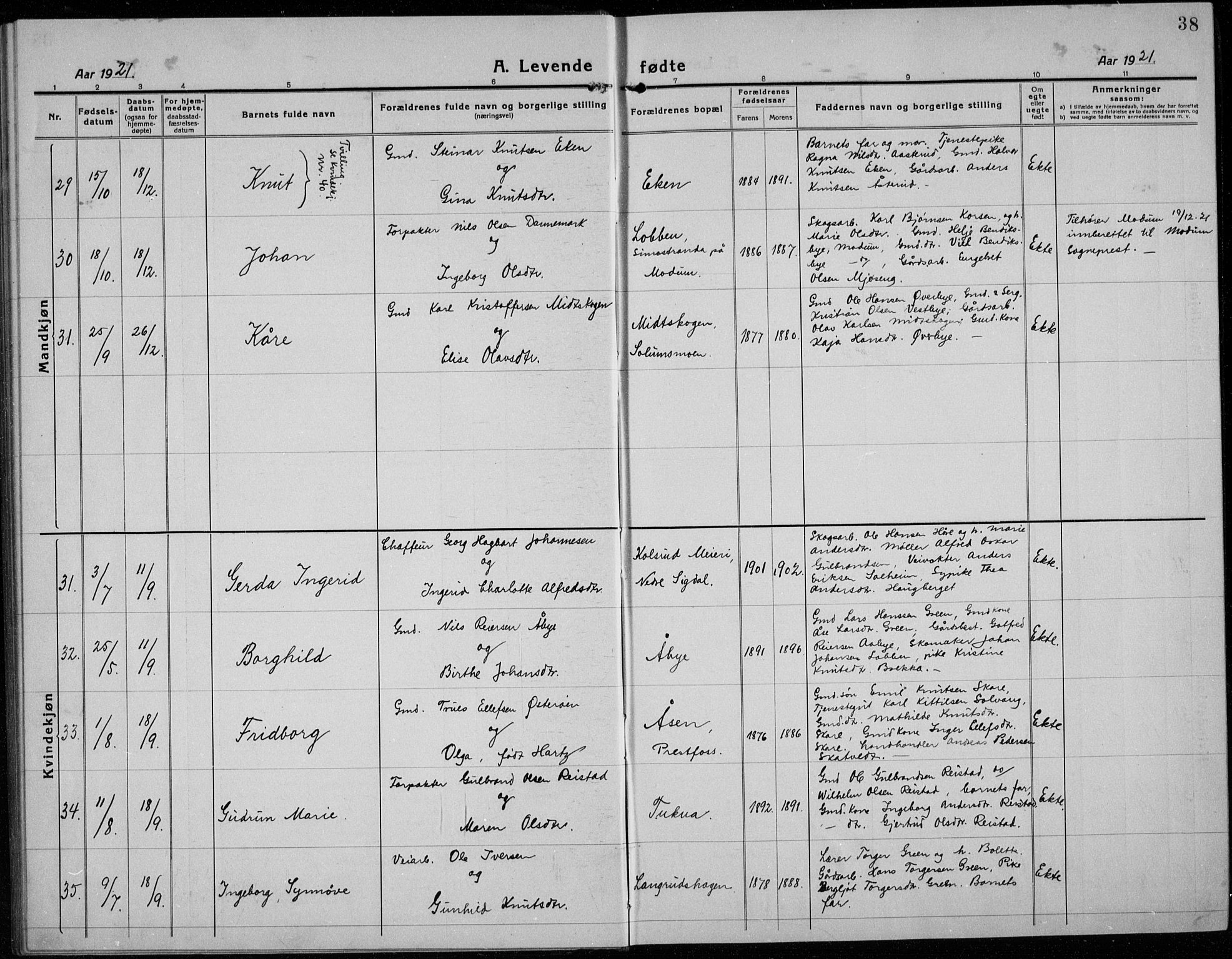 Sigdal kirkebøker, AV/SAKO-A-245/G/Ga/L0007: Parish register (copy) no. I 7, 1917-1935, p. 38