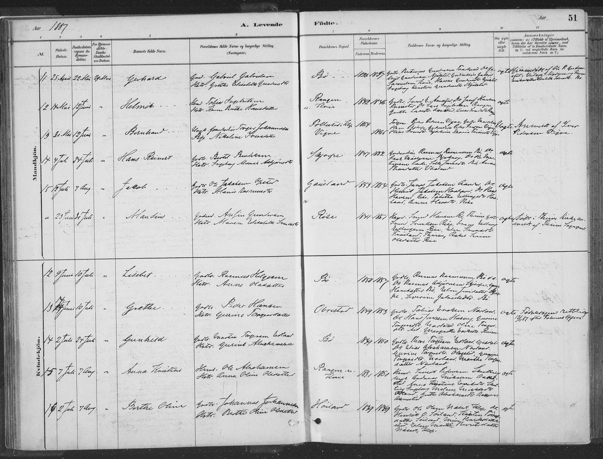 Hå sokneprestkontor, SAST/A-101801/001/30BA/L0010: Parish register (official) no. A 9, 1879-1896, p. 51