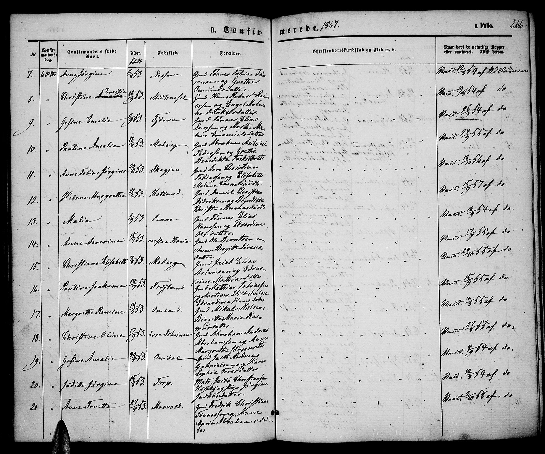 Lista sokneprestkontor, AV/SAK-1111-0027/F/Fb/L0003: Parish register (copy) no. B 3, 1862-1877, p. 266