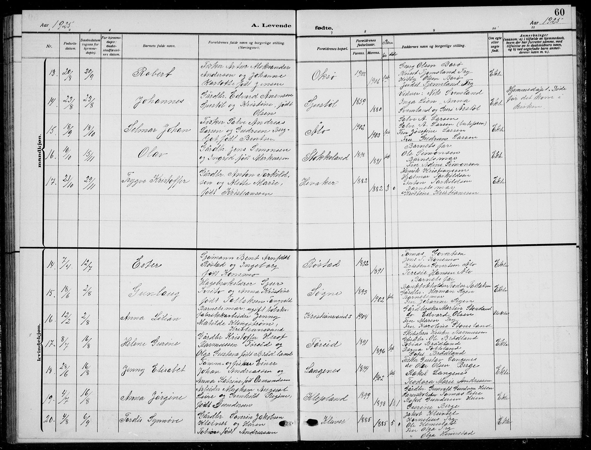 Søgne sokneprestkontor, AV/SAK-1111-0037/F/Fb/Fbb/L0007: Parish register (copy) no. B 7, 1912-1931, p. 60