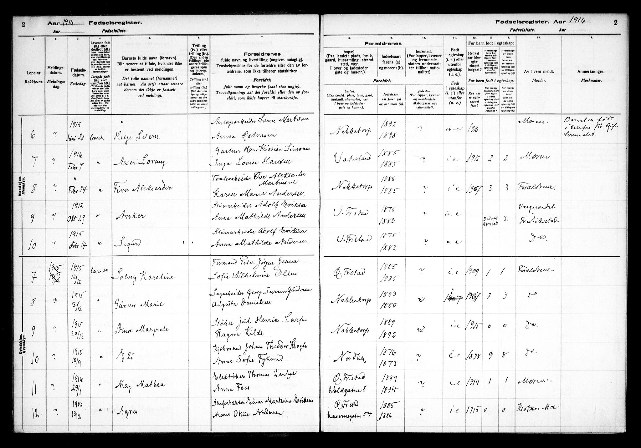 Østre Fredrikstad prestekontor Kirkebøker, SAO/A-10907/J/Ja/L0001: Birth register no. 1, 1916-1936, p. 2