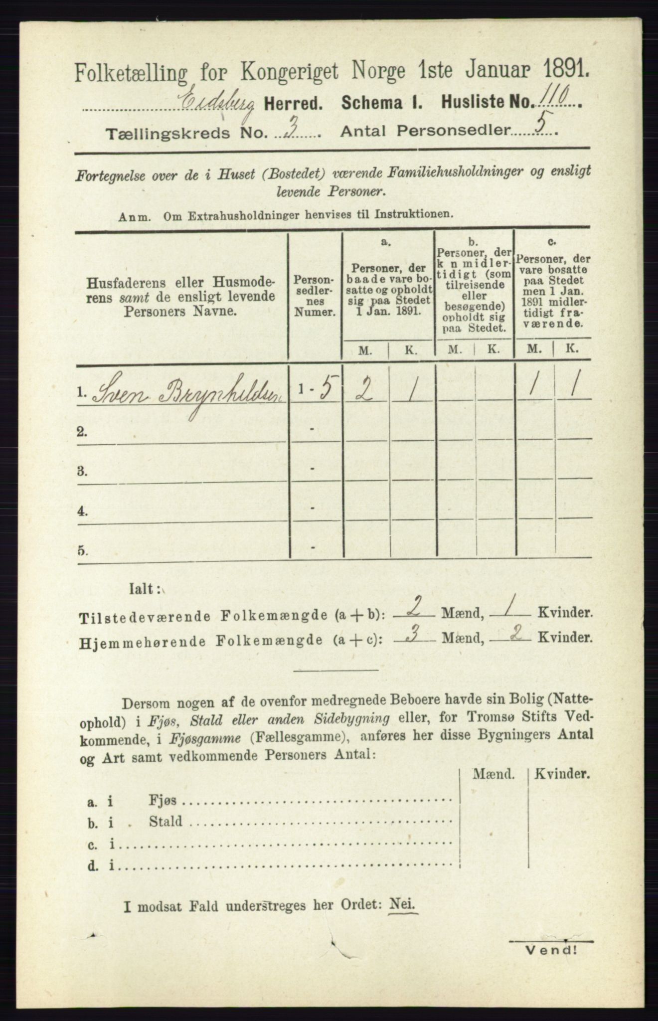 RA, 1891 census for 0125 Eidsberg, 1891, p. 1446