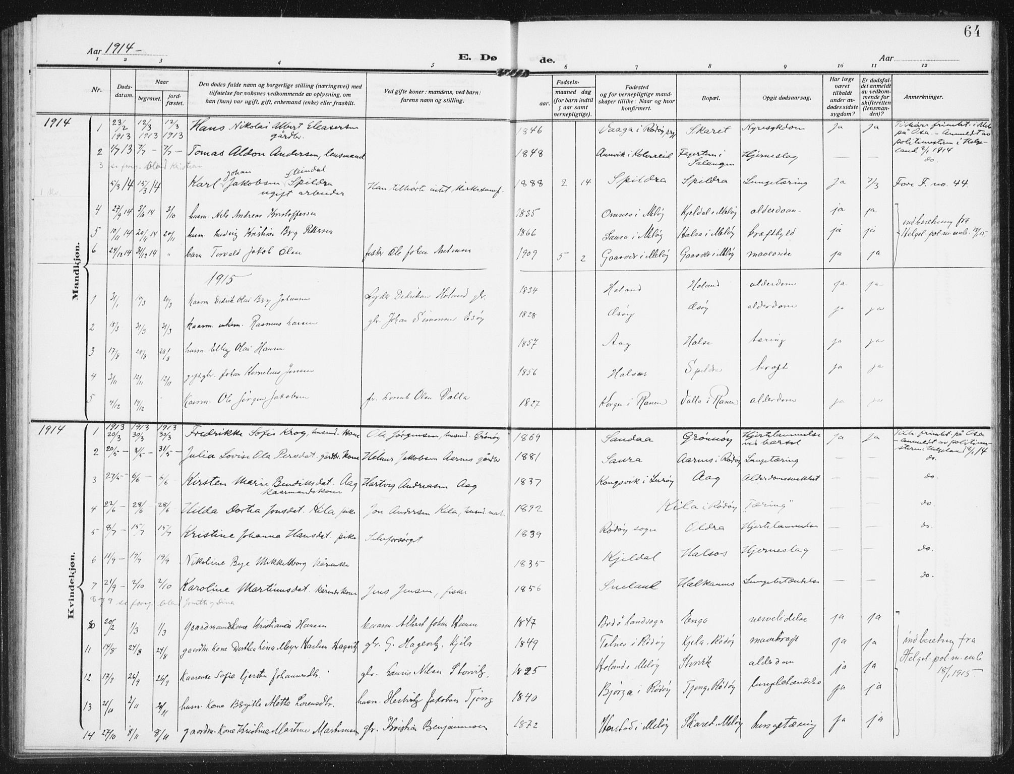 Ministerialprotokoller, klokkerbøker og fødselsregistre - Nordland, SAT/A-1459/843/L0629: Parish register (official) no. 843A04, 1907-1925, p. 64
