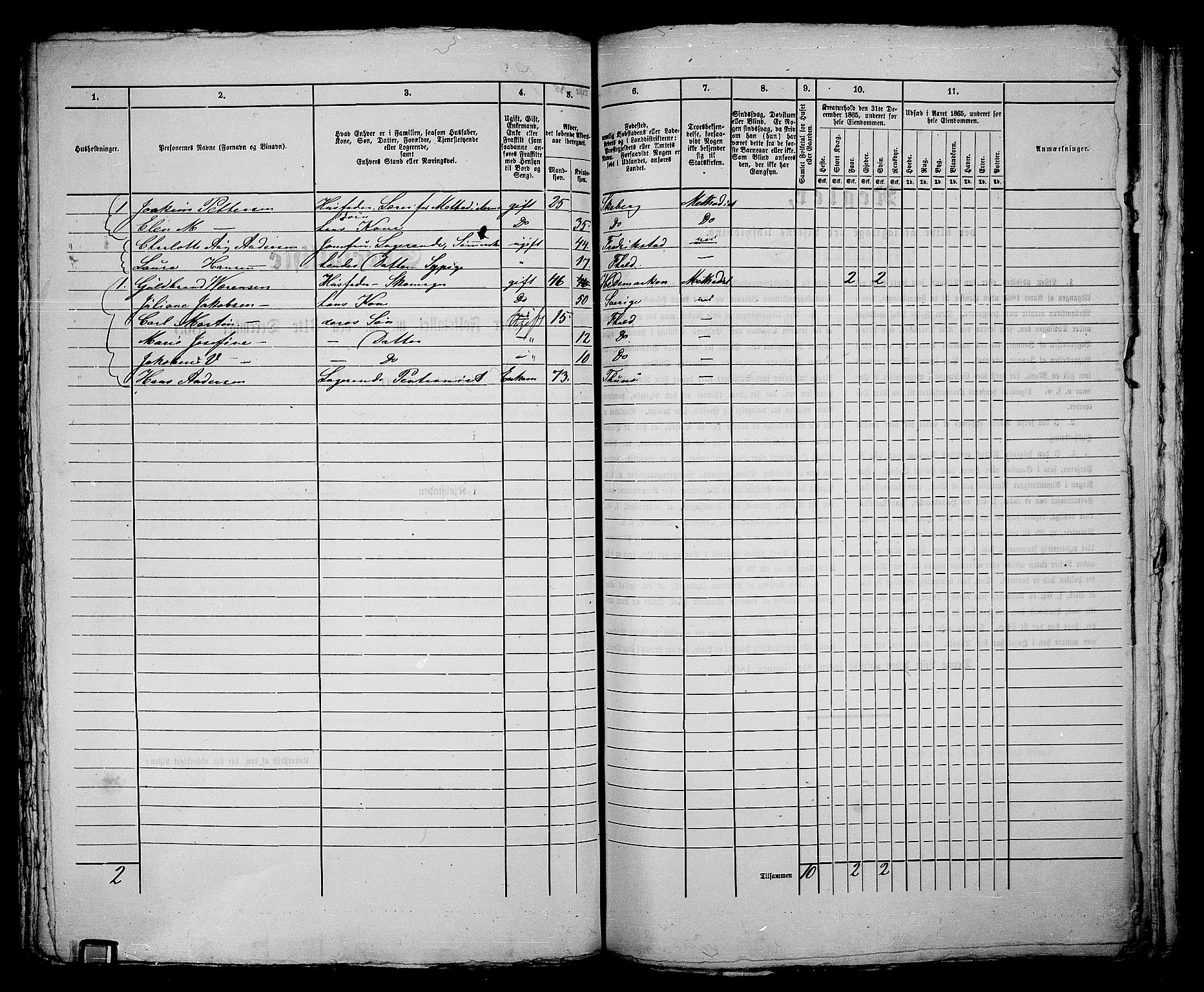 RA, 1865 census for Fredrikshald, 1865, p. 212