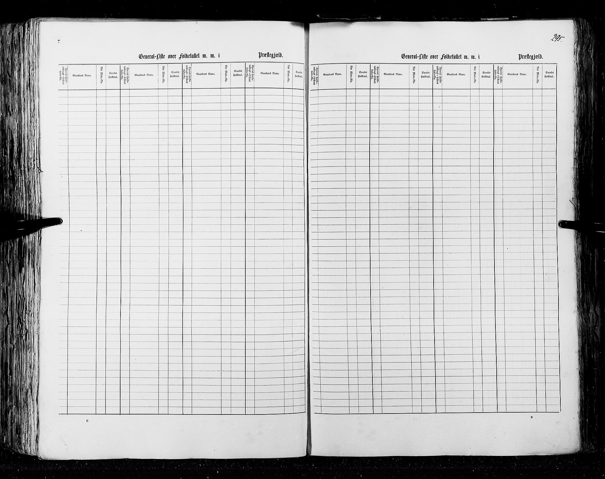 RA, Census 1855, vol. 4: Stavanger amt og Søndre Bergenhus amt, 1855, p. 295