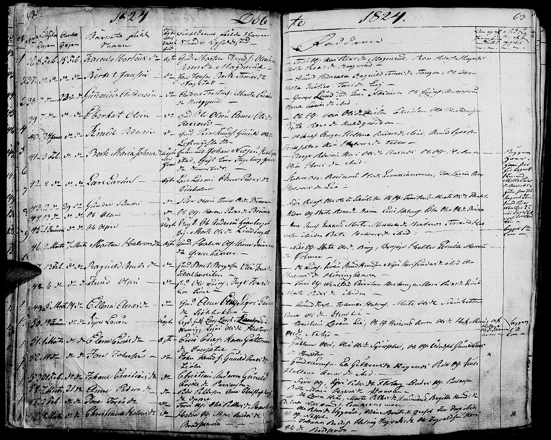 Hof prestekontor, SAH/PREST-038/H/Ha/Haa/L0006: Parish register (official) no. 6, 1822-1841, p. 62-63