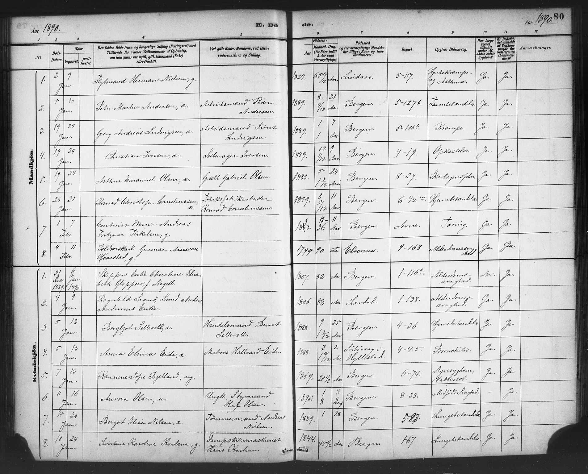 Nykirken Sokneprestembete, SAB/A-77101/H/Haa/L0044: Parish register (official) no. E 4, 1882-1898, p. 80