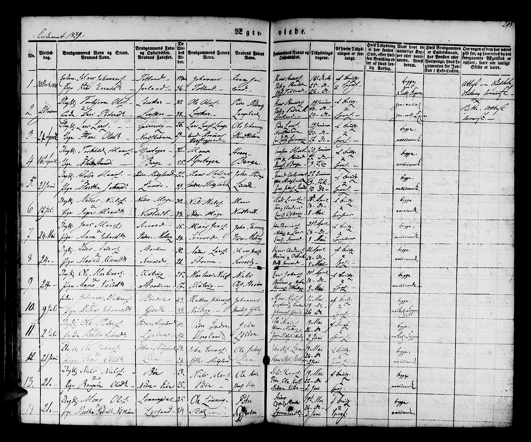 Os sokneprestembete, SAB/A-99929: Parish register (official) no. A 15, 1839-1851, p. 248