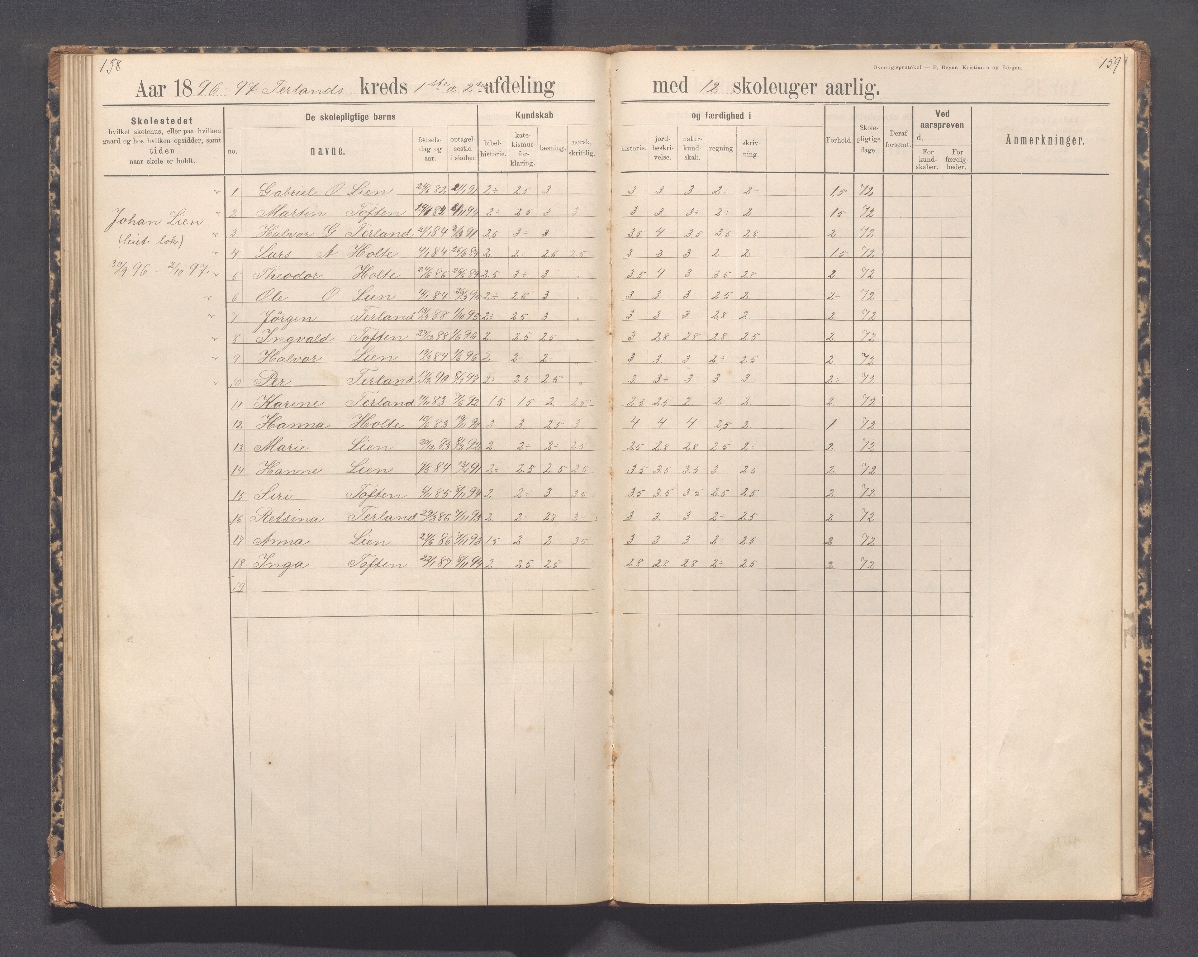 Helleland kommune - Skolekommisjonen/skolestyret, IKAR/K-100486/H/L0012: Skoleprotokoll - Terland, Hæstad, Øen, 1891-1897, p. 158-159