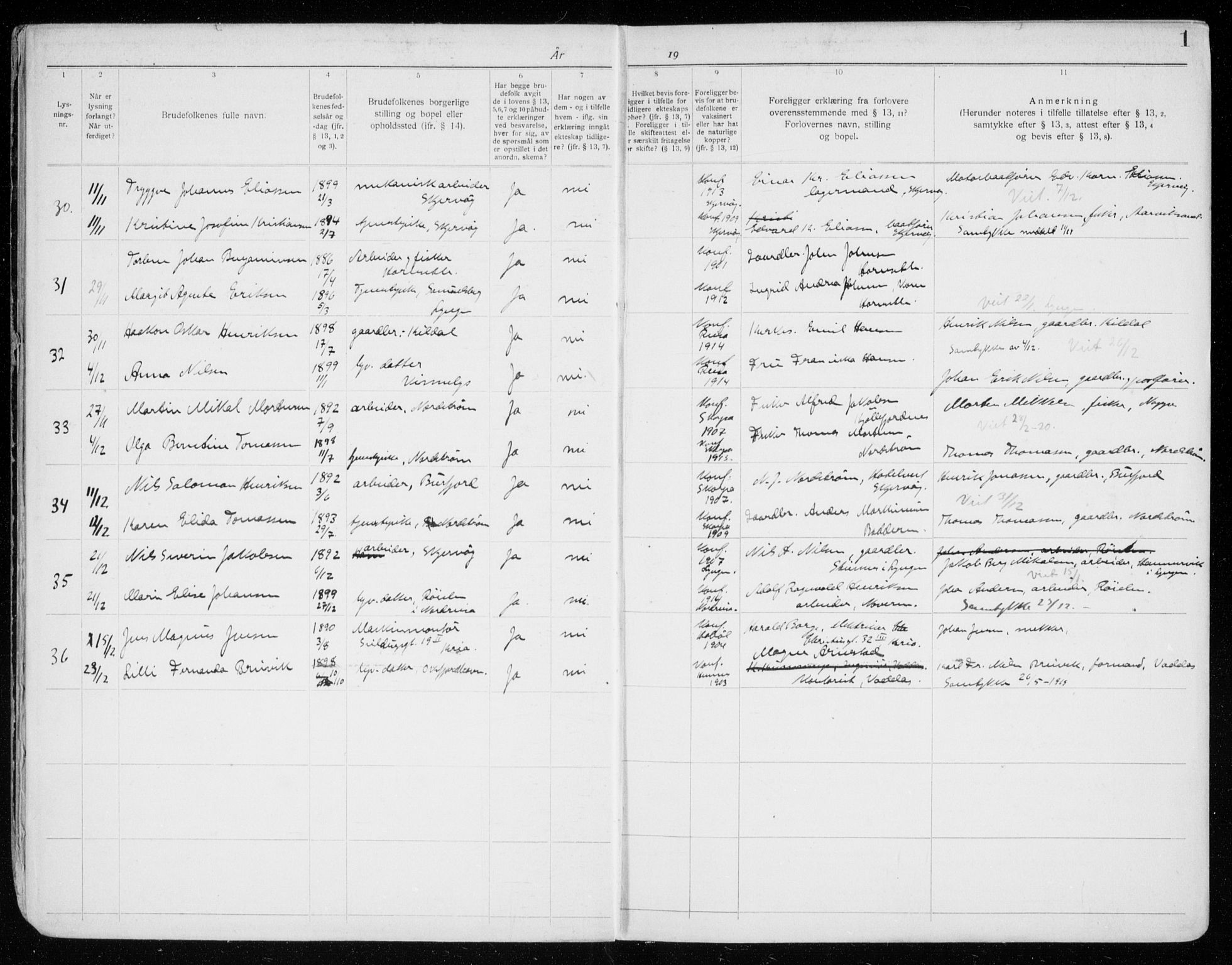 Skjervøy sokneprestkontor, AV/SATØ-S-1300/I/Ib/L0063: Banns register no. 63, 1919-1940, p. 1