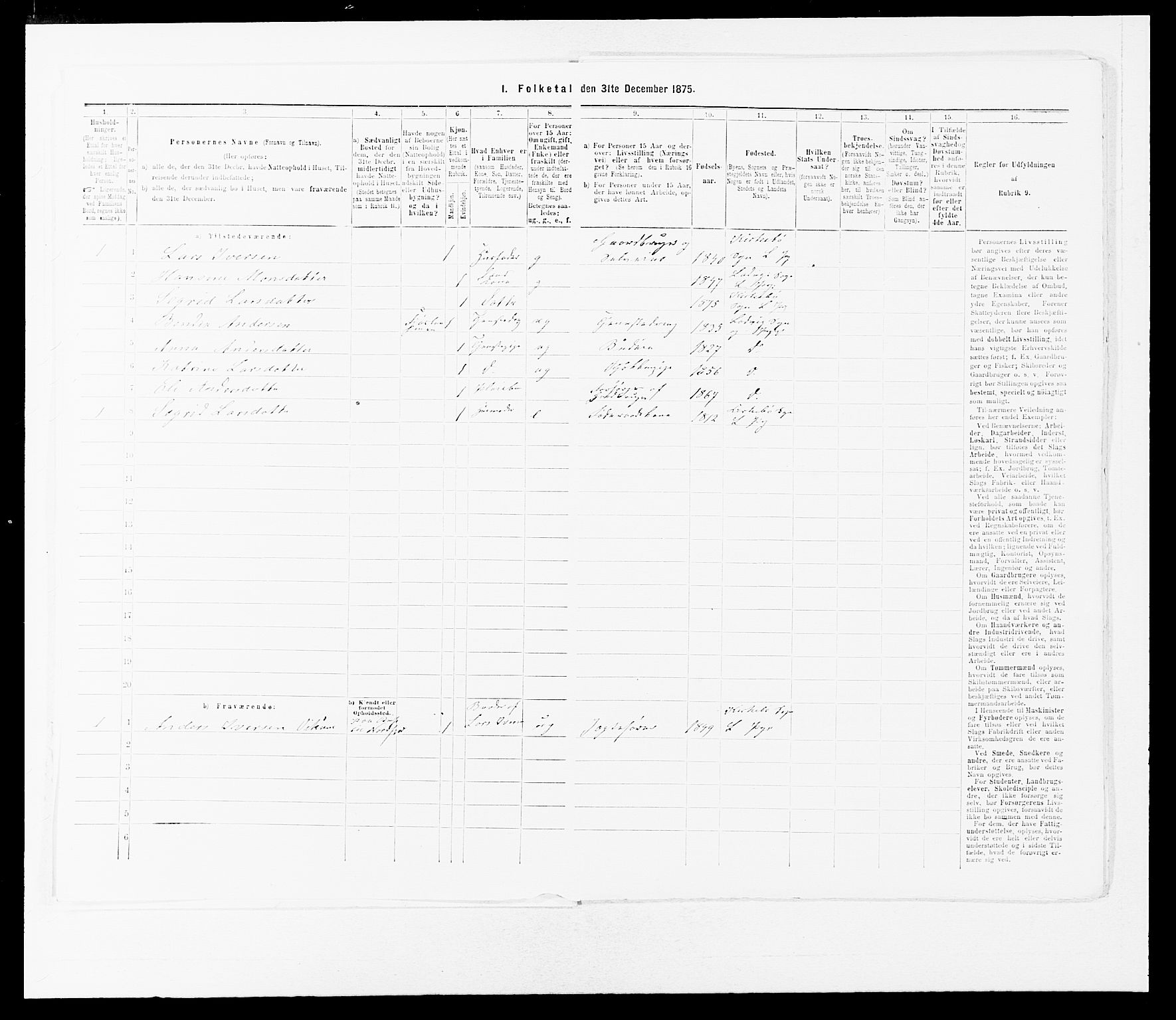 SAB, 1875 census for 1415P Lavik, 1875, p. 648