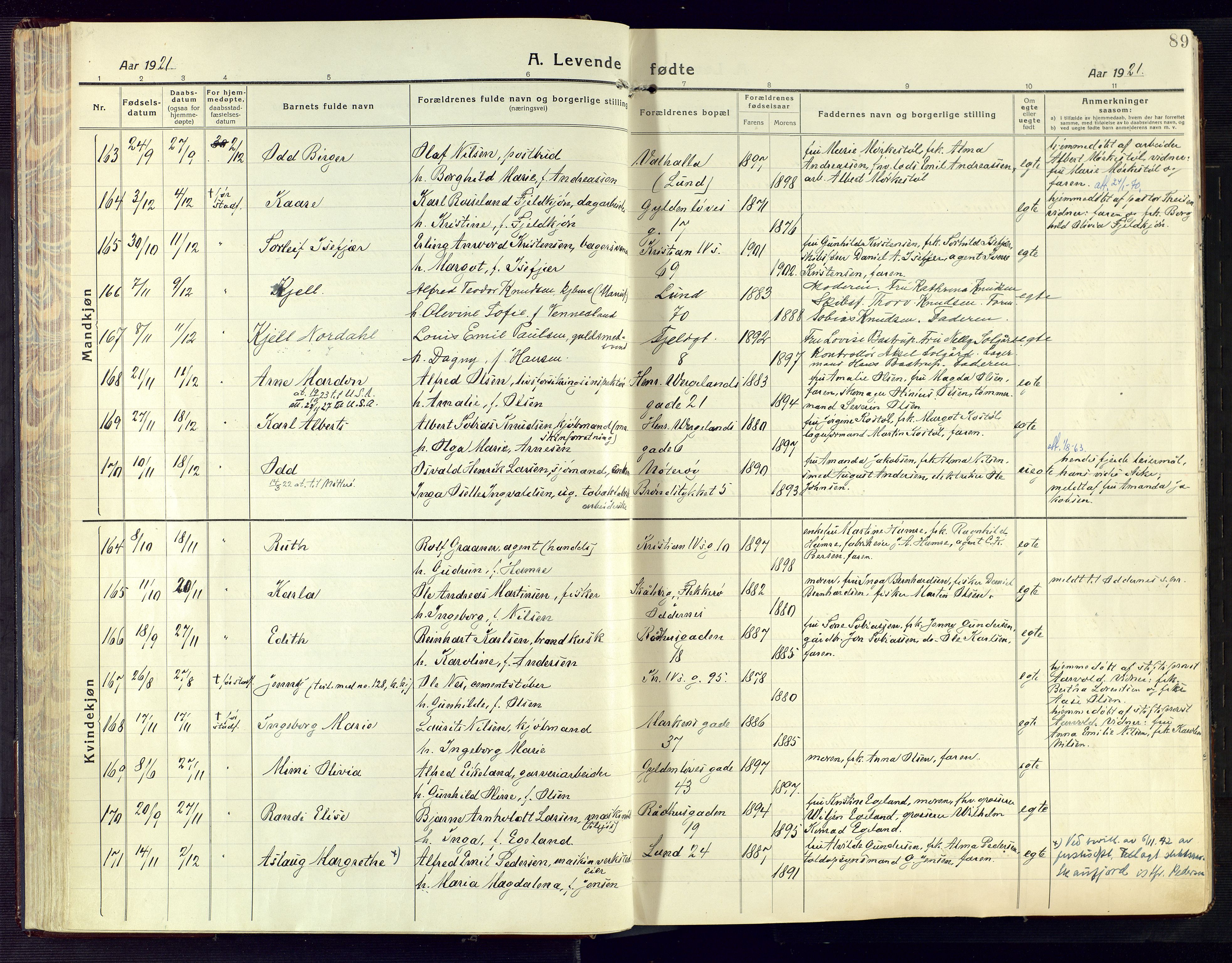 Kristiansand domprosti, AV/SAK-1112-0006/F/Fa/L0024: Parish register (official) no. A 23, 1918-1928, p. 89