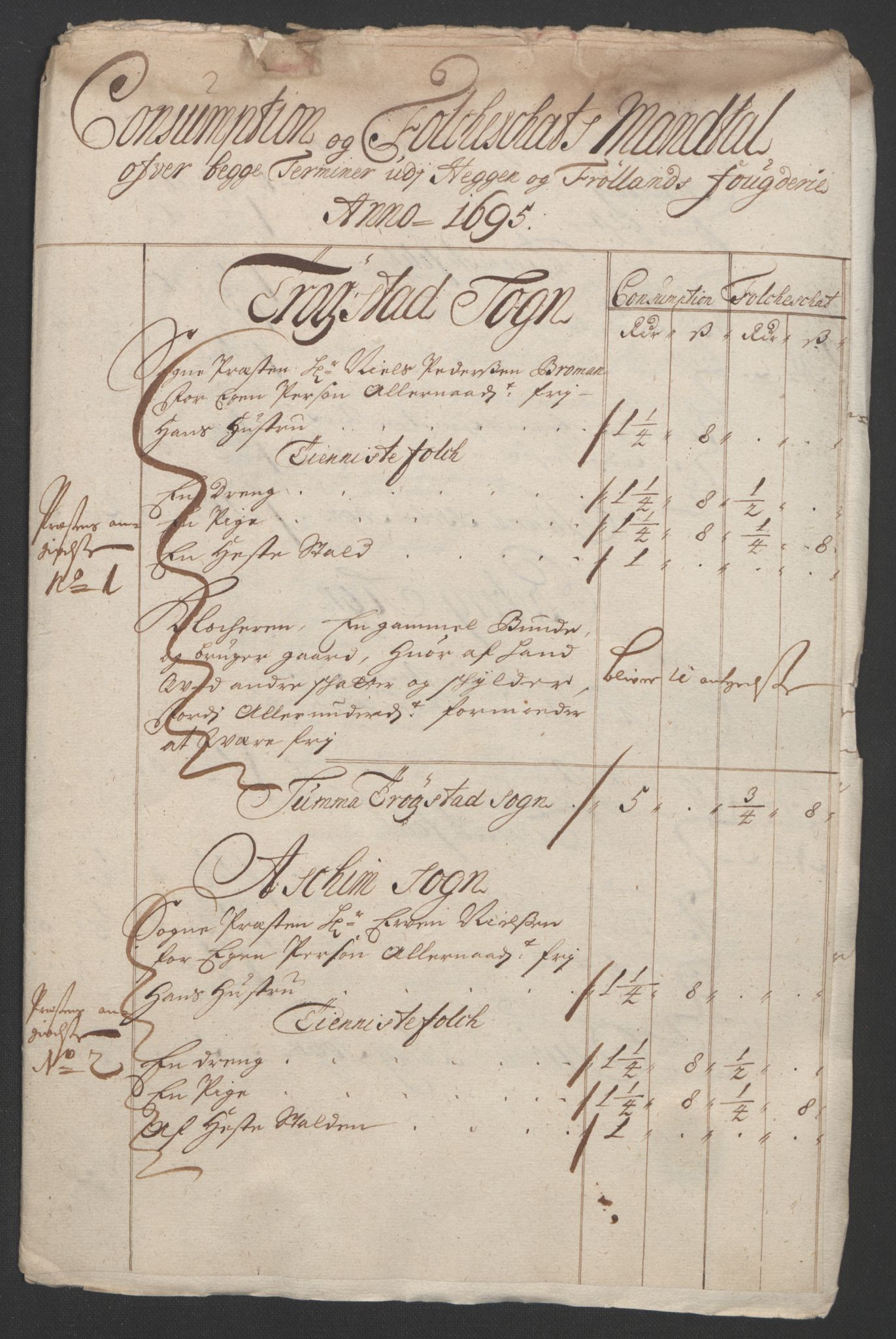 Rentekammeret inntil 1814, Reviderte regnskaper, Fogderegnskap, RA/EA-4092/R07/L0285: Fogderegnskap Rakkestad, Heggen og Frøland, 1695, p. 240