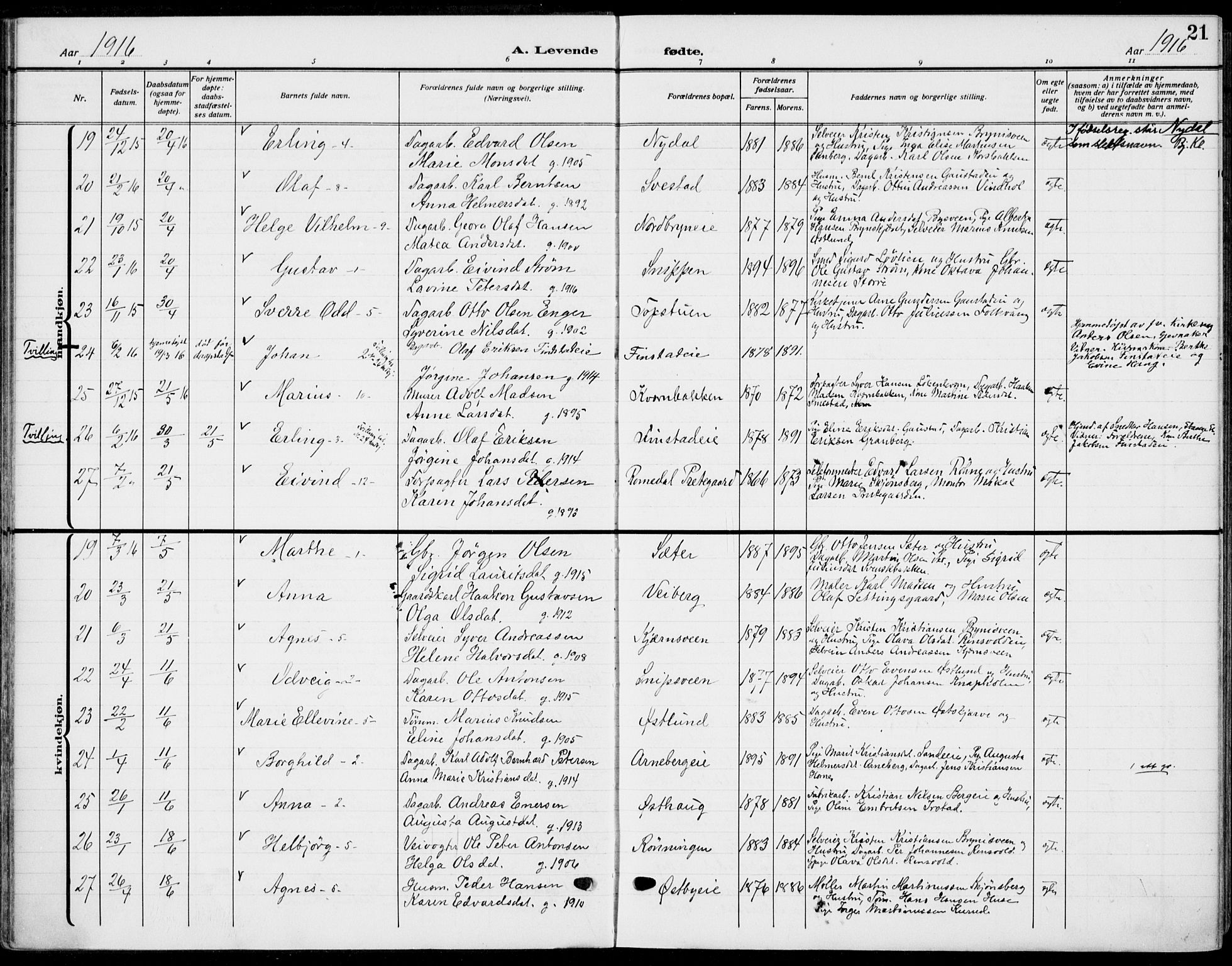 Romedal prestekontor, AV/SAH-PREST-004/K/L0012: Parish register (official) no. 12, 1913-1935, p. 21