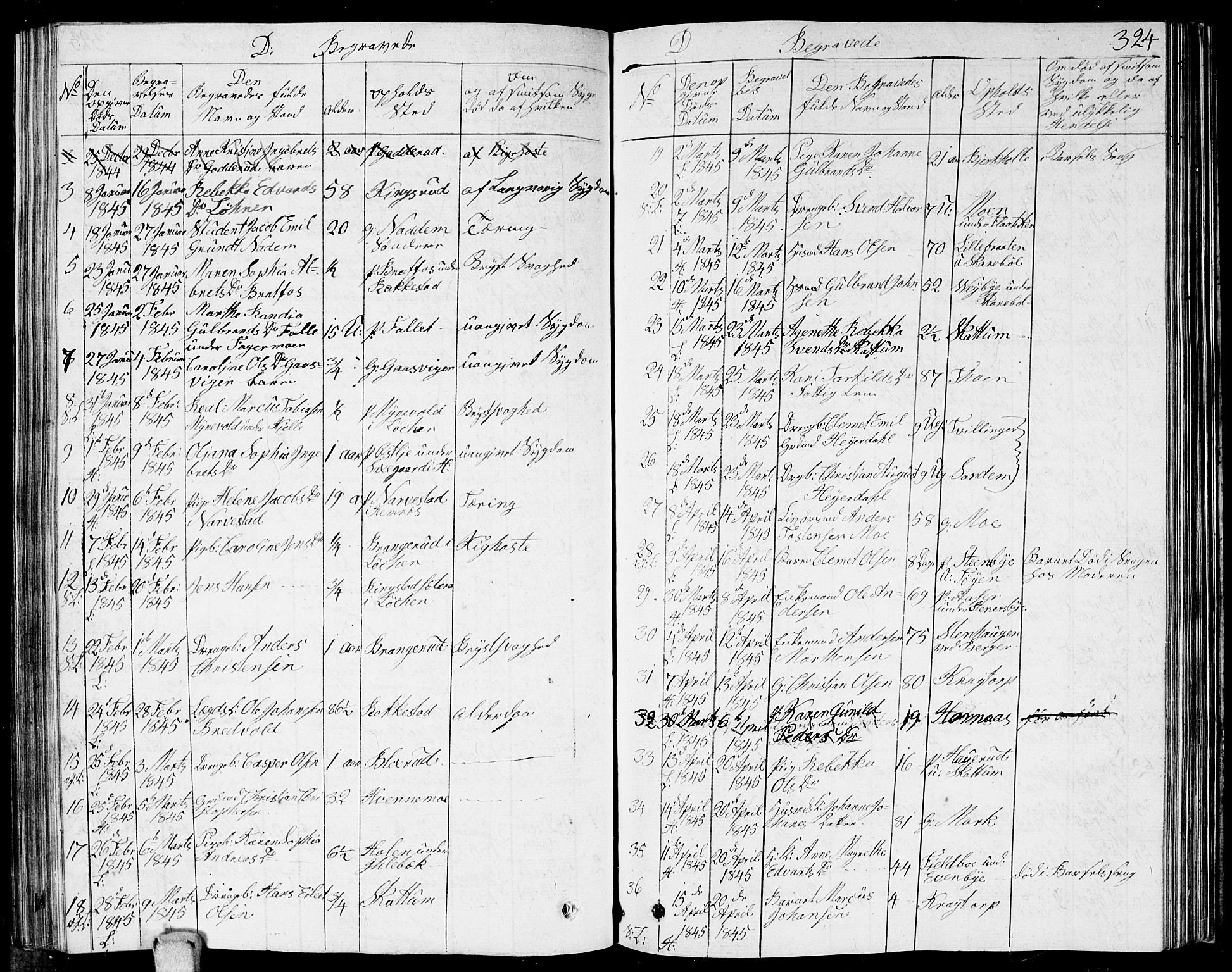 Høland prestekontor Kirkebøker, SAO/A-10346a/G/Ga/L0002: Parish register (copy) no. I 2, 1827-1845, p. 324
