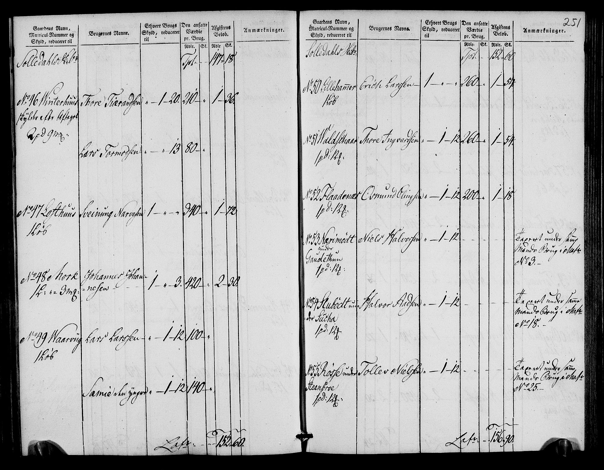 Rentekammeret inntil 1814, Realistisk ordnet avdeling, AV/RA-EA-4070/N/Ne/Nea/L0105: Ryfylke fogderi. Oppebørselsregister, 1803-1804, p. 129