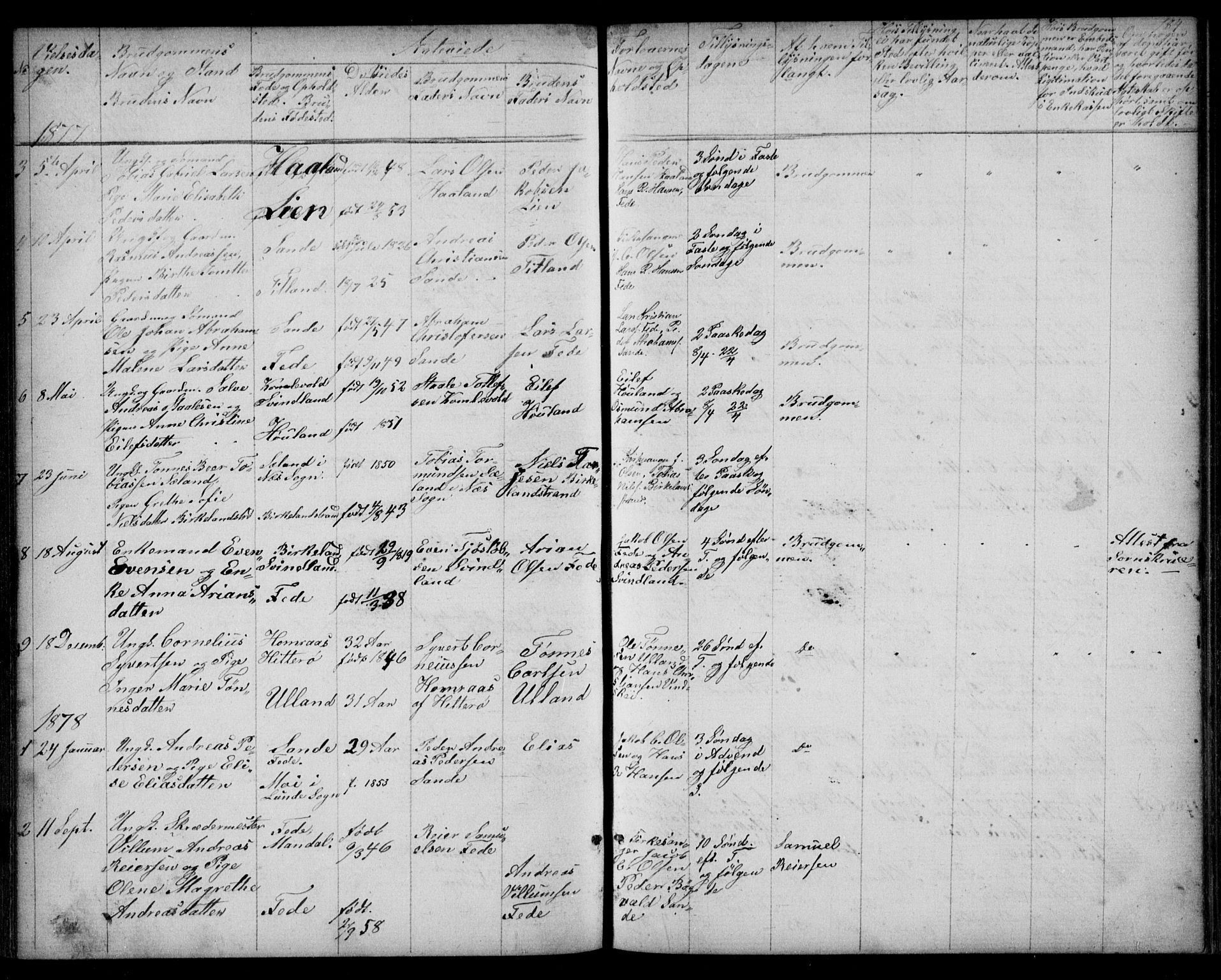 Kvinesdal sokneprestkontor, AV/SAK-1111-0026/F/Fb/Fba/L0003: Parish register (copy) no. B 3, 1858-1893, p. 184