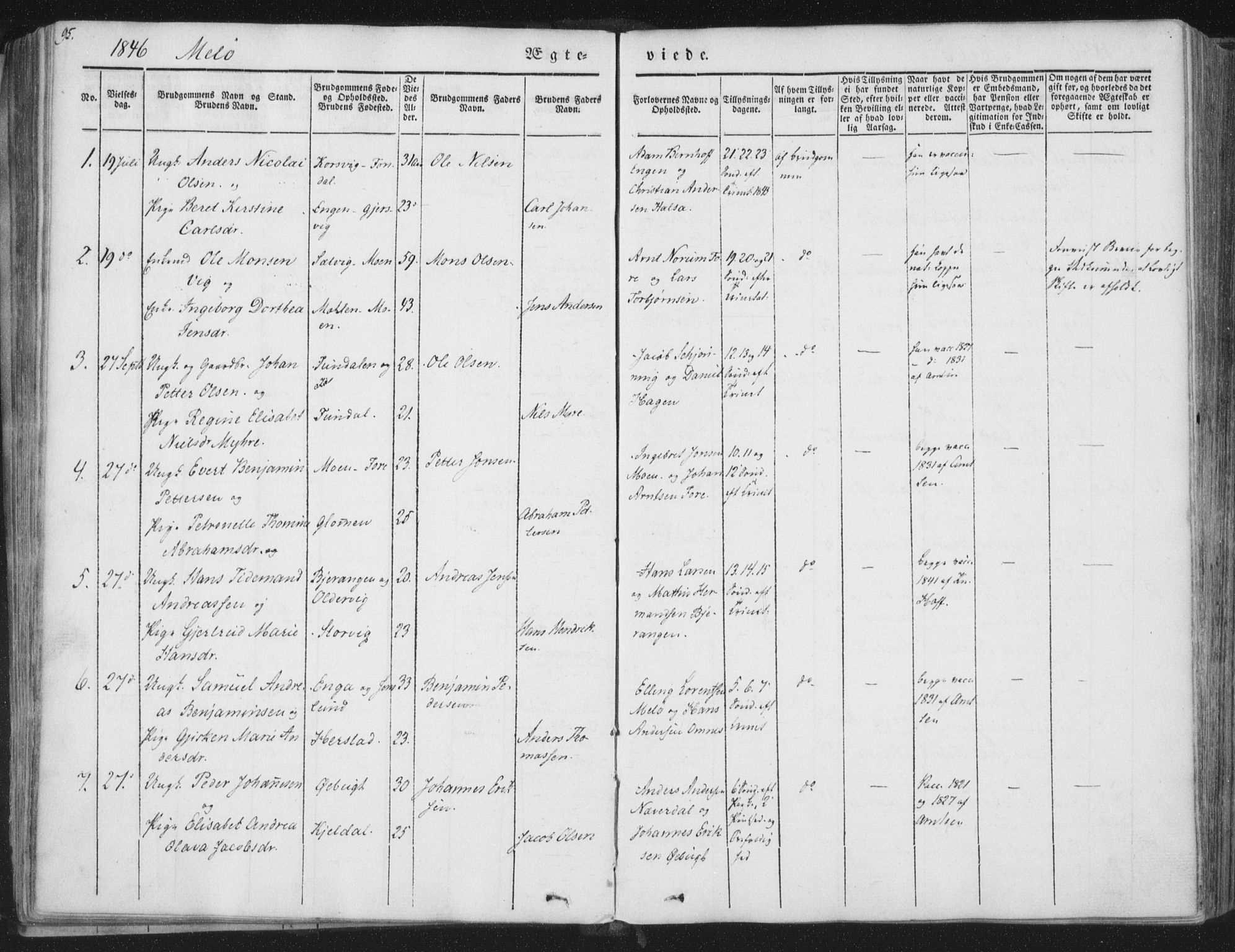 Ministerialprotokoller, klokkerbøker og fødselsregistre - Nordland, AV/SAT-A-1459/841/L0604: Parish register (official) no. 841A09 /2, 1845-1862, p. 95