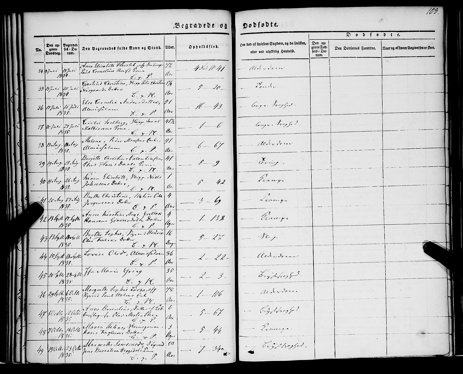 Nykirken Sokneprestembete, AV/SAB-A-77101/H/Haa/L0041: Parish register (official) no. E 1, 1833-1850, p. 103