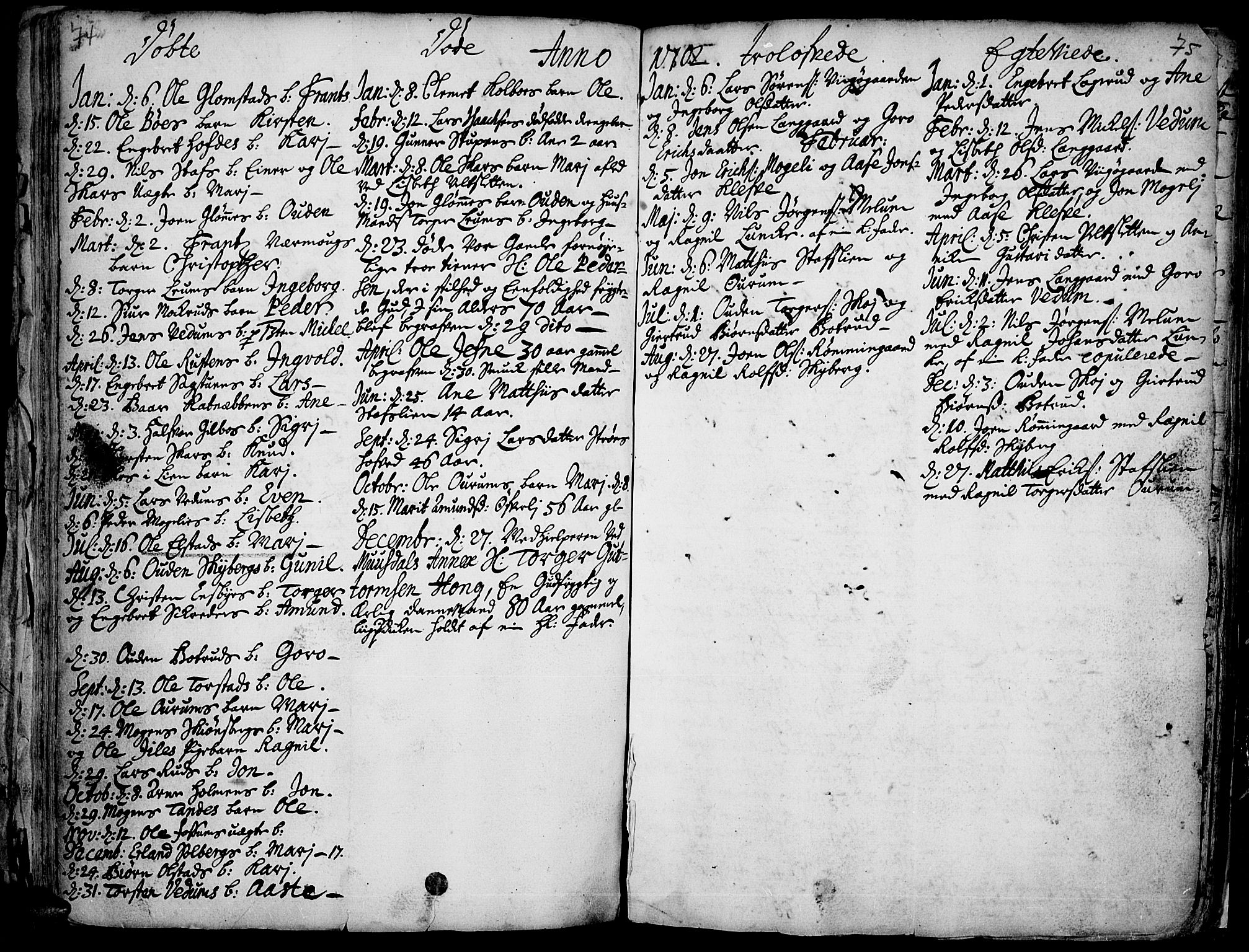 Øyer prestekontor, SAH/PREST-084/H/Ha/Haa/L0001: Parish register (official) no. 1, 1671-1727, p. 74-75