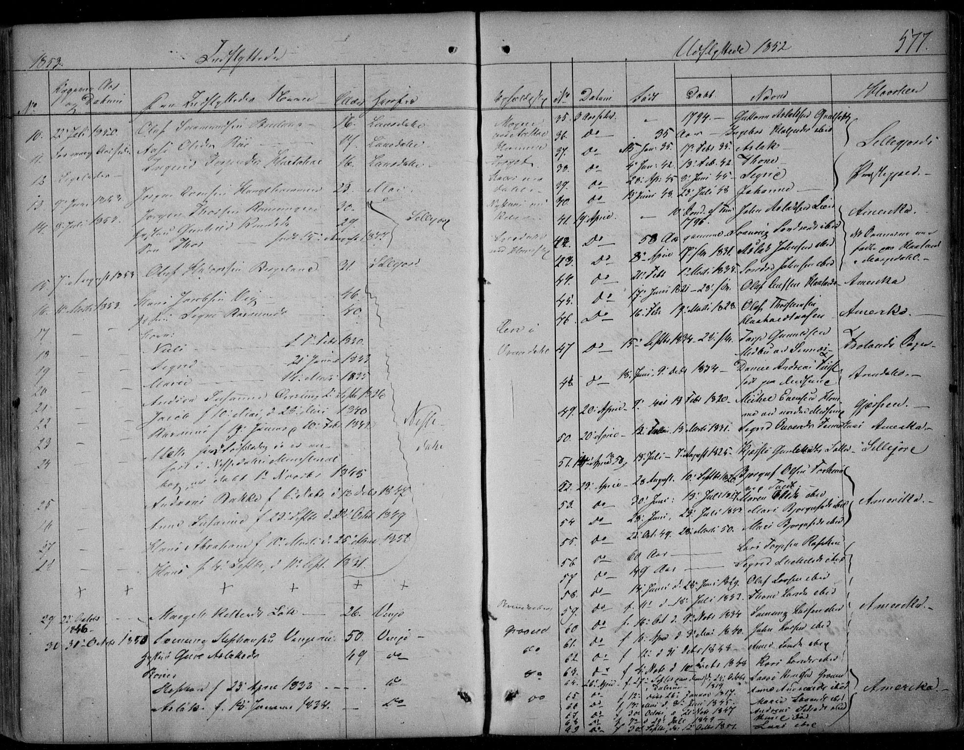 Kviteseid kirkebøker, AV/SAKO-A-276/F/Fa/L0006: Parish register (official) no. I 6, 1836-1858, p. 577