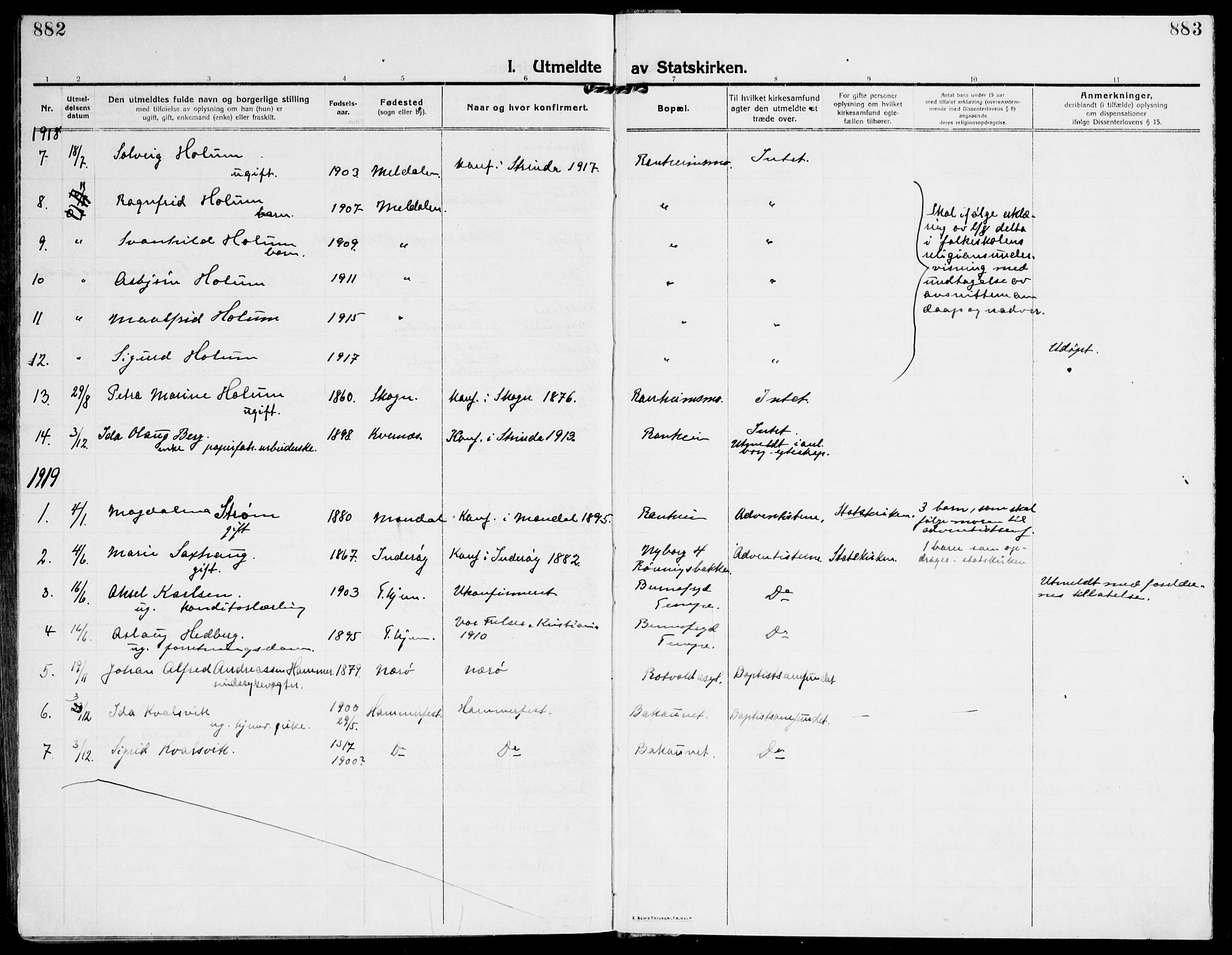 Ministerialprotokoller, klokkerbøker og fødselsregistre - Sør-Trøndelag, AV/SAT-A-1456/607/L0321: Parish register (official) no. 607A05, 1916-1935, p. 882-883