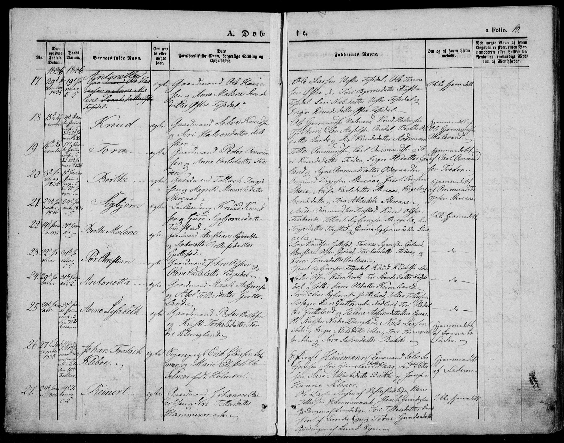 Bakke sokneprestkontor, SAK/1111-0002/F/Fa/Faa/L0004: Parish register (official) no. A 4, 1834-1846, p. 13