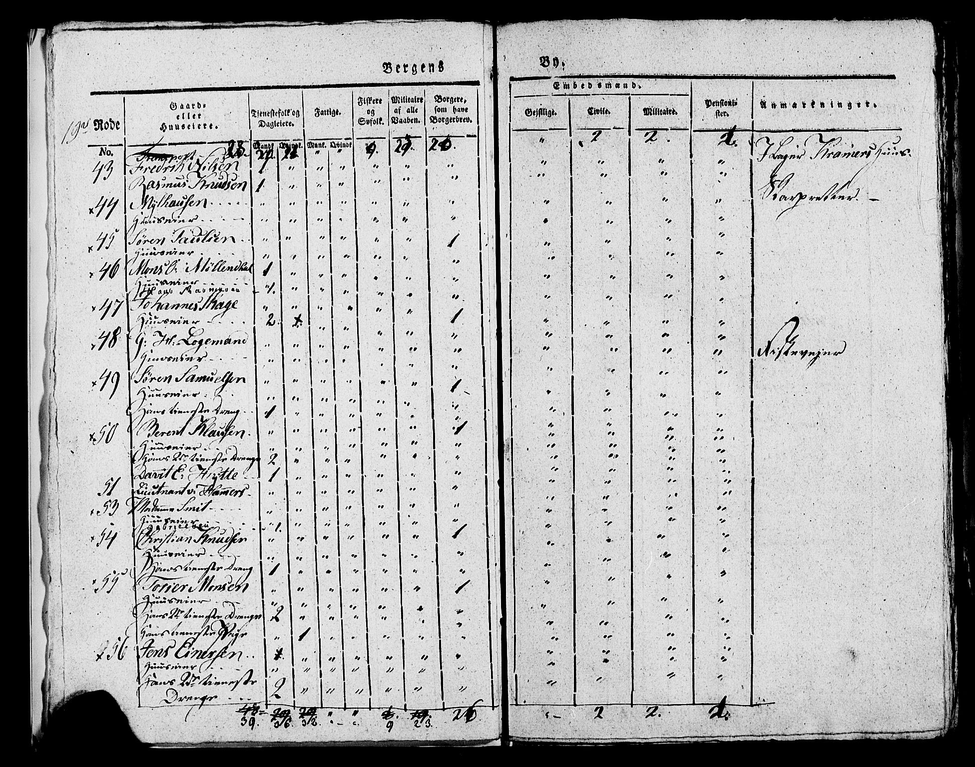 SAB, 1815 Census for Bergen, 1815, p. 813