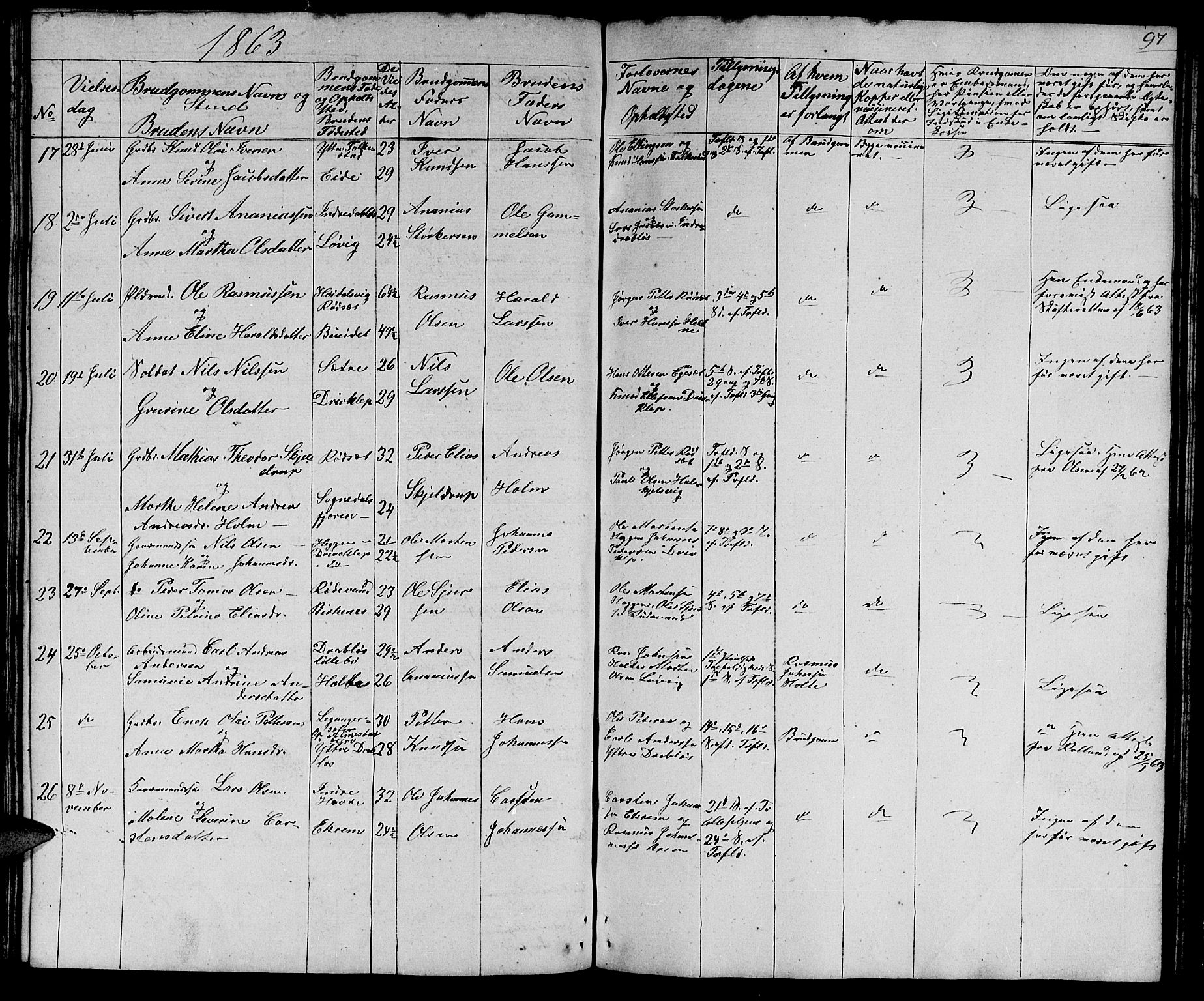 Ministerialprotokoller, klokkerbøker og fødselsregistre - Møre og Romsdal, AV/SAT-A-1454/511/L0156: Parish register (copy) no. 511C02, 1855-1863, p. 97