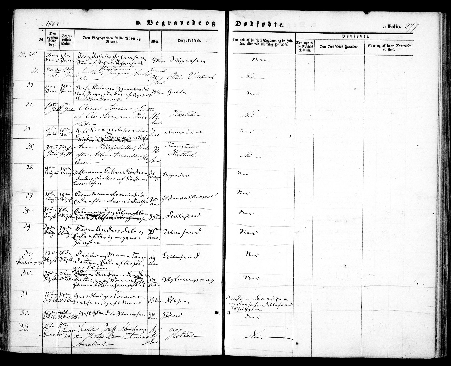 Høvåg sokneprestkontor, SAK/1111-0025/F/Fa/L0004: Parish register (official) no. A 4, 1859-1877, p. 277