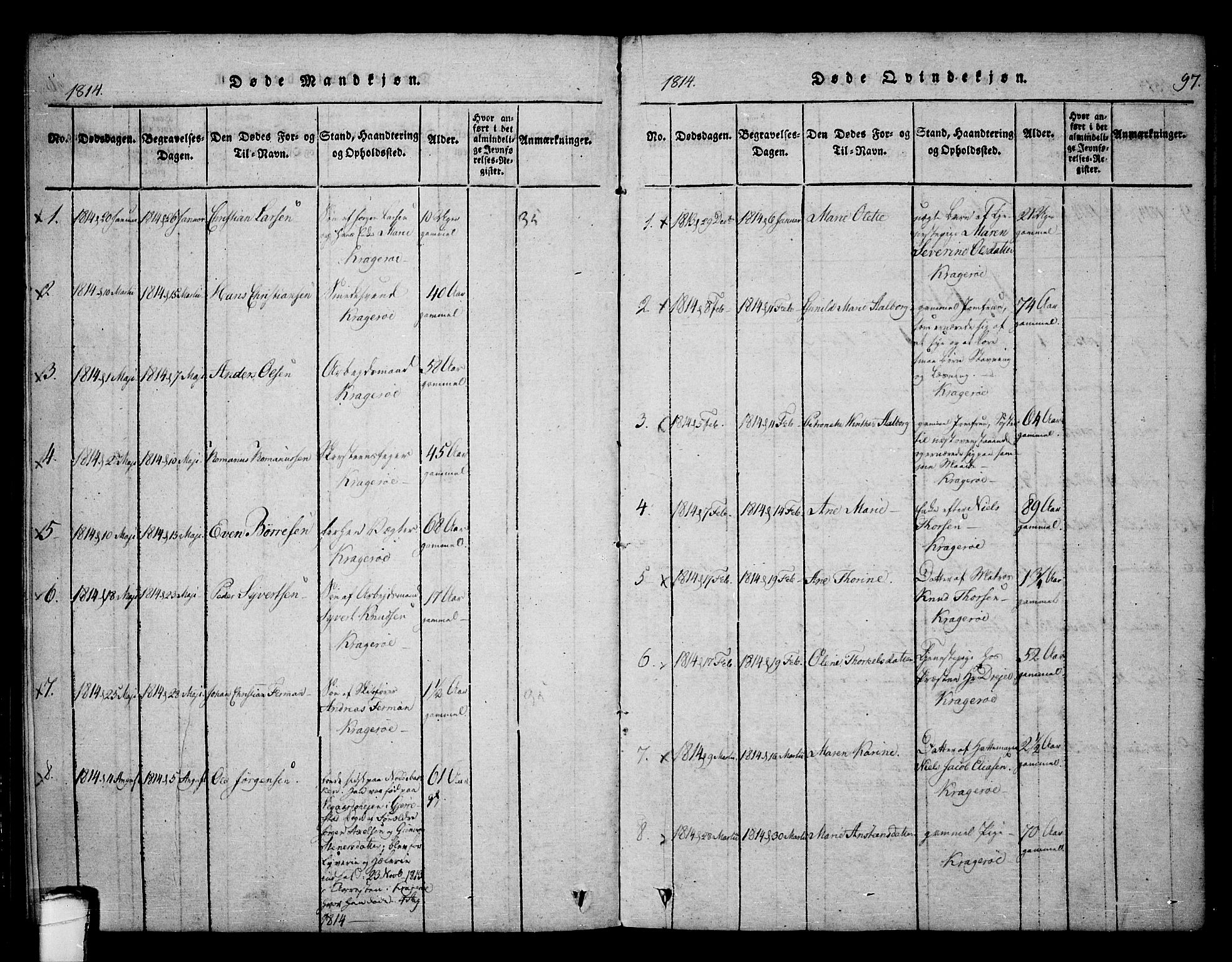 Kragerø kirkebøker, AV/SAKO-A-278/F/Fa/L0004: Parish register (official) no. 4, 1814-1831, p. 97