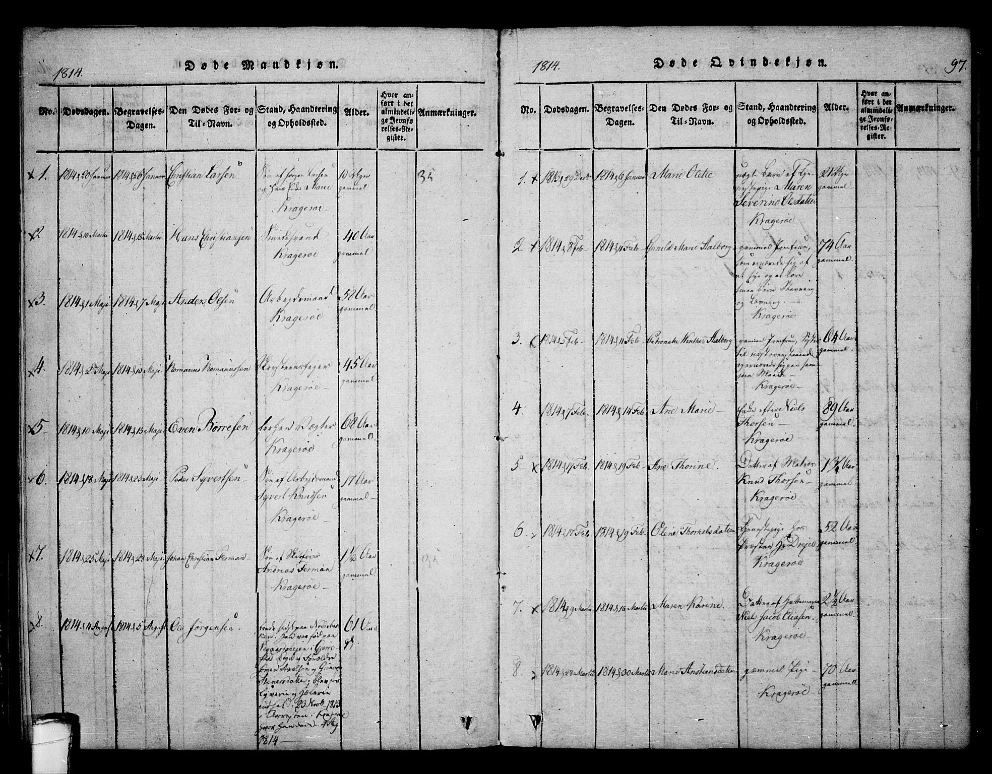 Kragerø kirkebøker, AV/SAKO-A-278/F/Fa/L0004: Parish register (official) no. 4, 1814-1831, p. 97