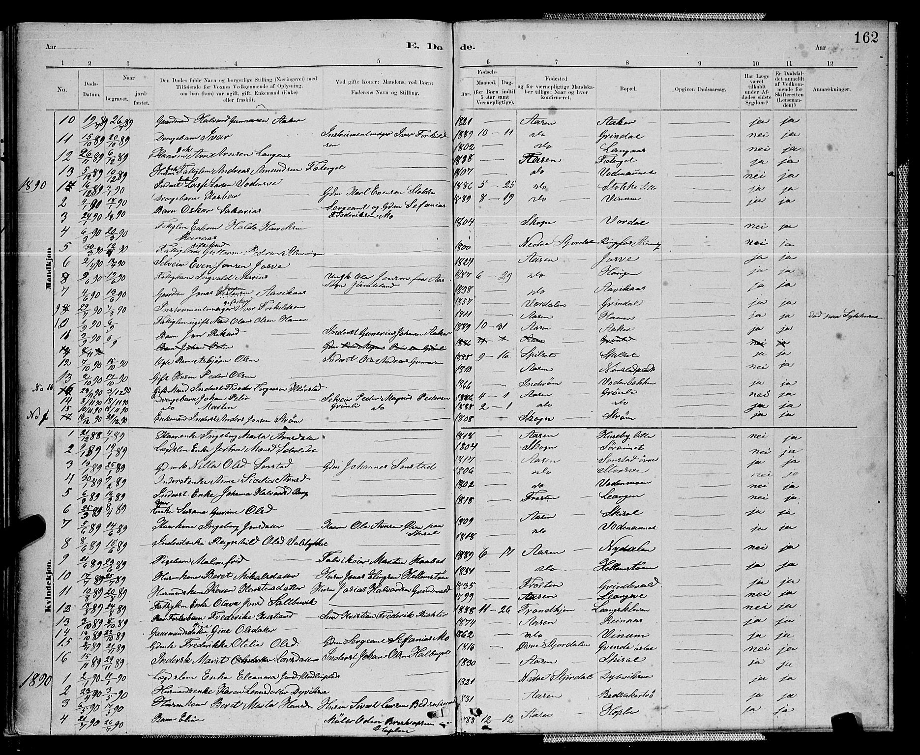 Ministerialprotokoller, klokkerbøker og fødselsregistre - Nord-Trøndelag, AV/SAT-A-1458/714/L0134: Parish register (copy) no. 714C03, 1878-1898, p. 162