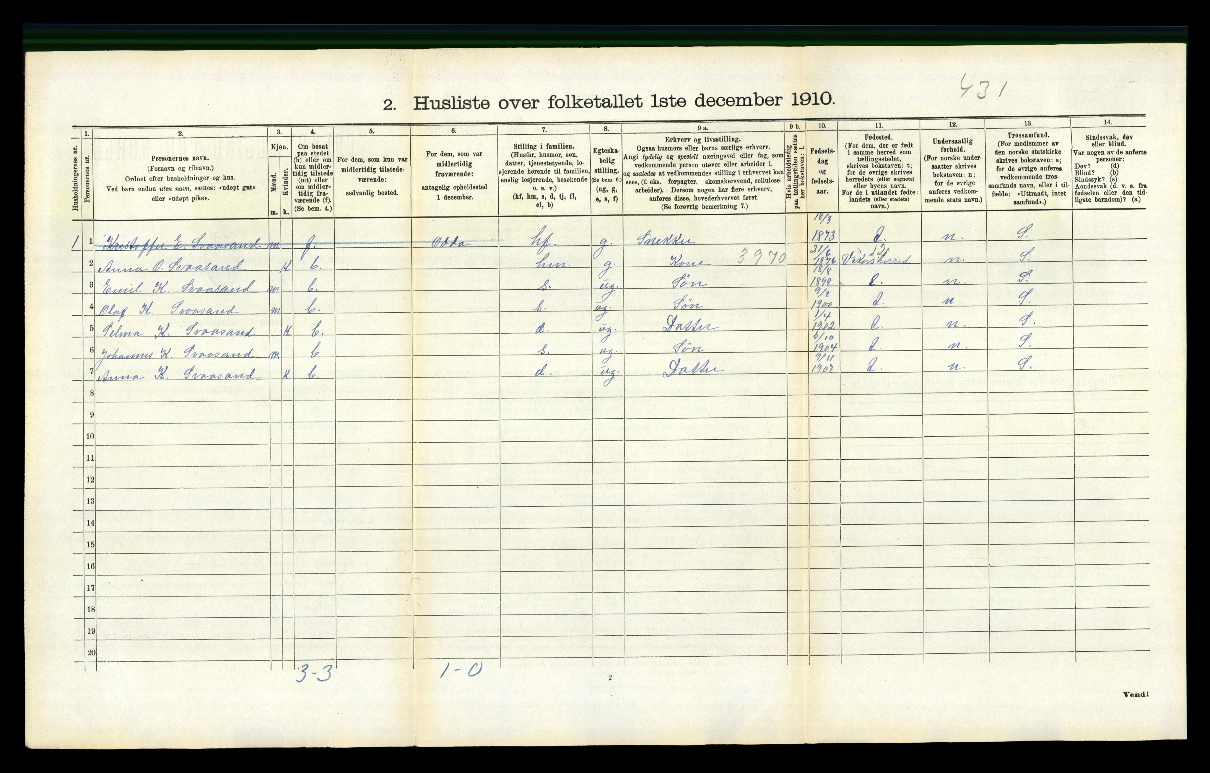 RA, 1910 census for Jondal, 1910, p. 213