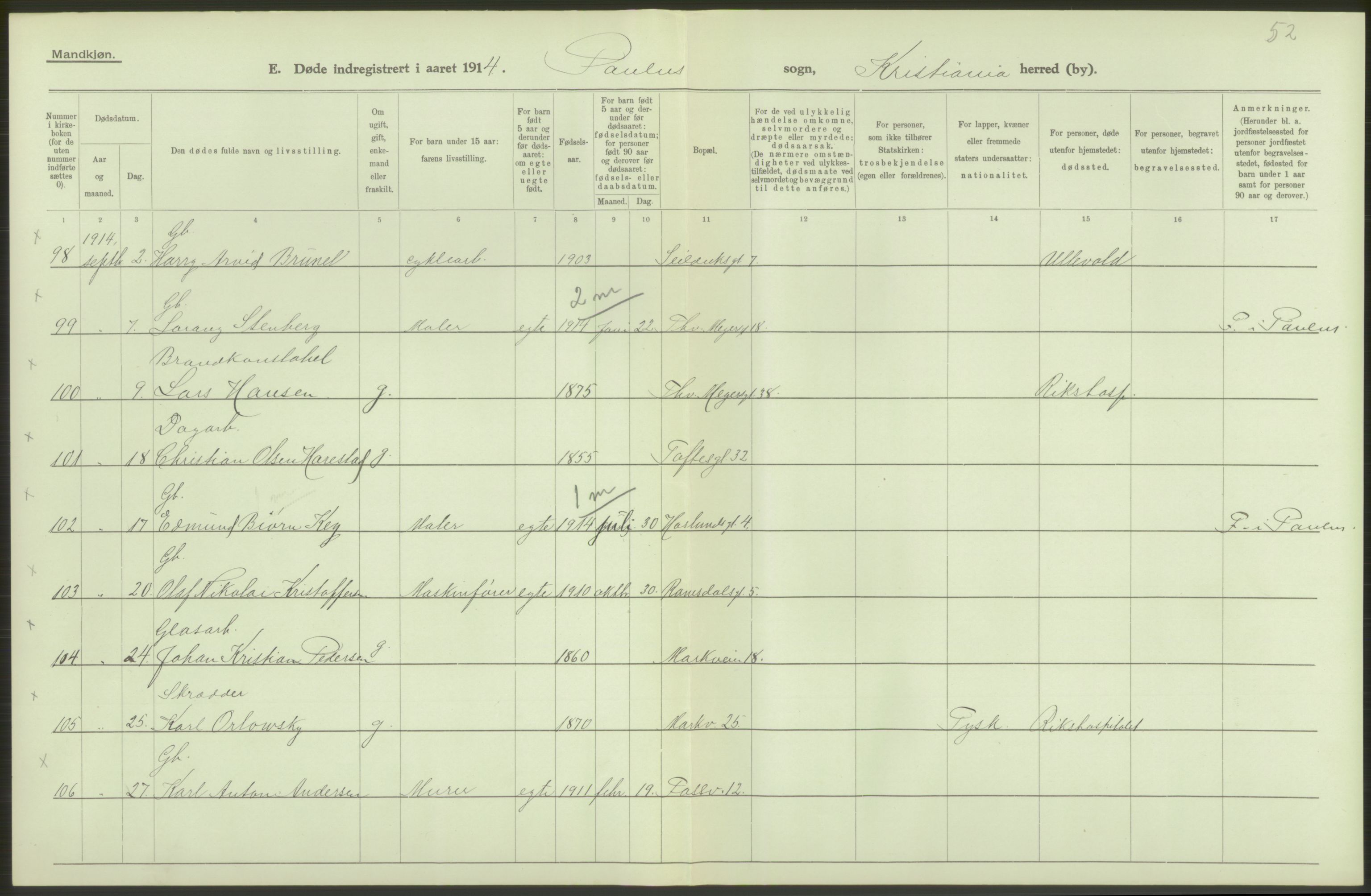 Statistisk sentralbyrå, Sosiodemografiske emner, Befolkning, AV/RA-S-2228/D/Df/Dfb/Dfbd/L0008: Kristiania: Døde, 1914, p. 252