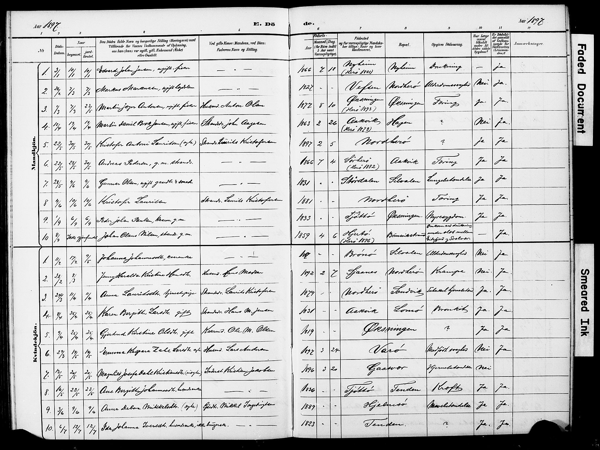 Ministerialprotokoller, klokkerbøker og fødselsregistre - Nordland, AV/SAT-A-1459/834/L0514: Parish register (copy) no. 834C05, 1893-1901