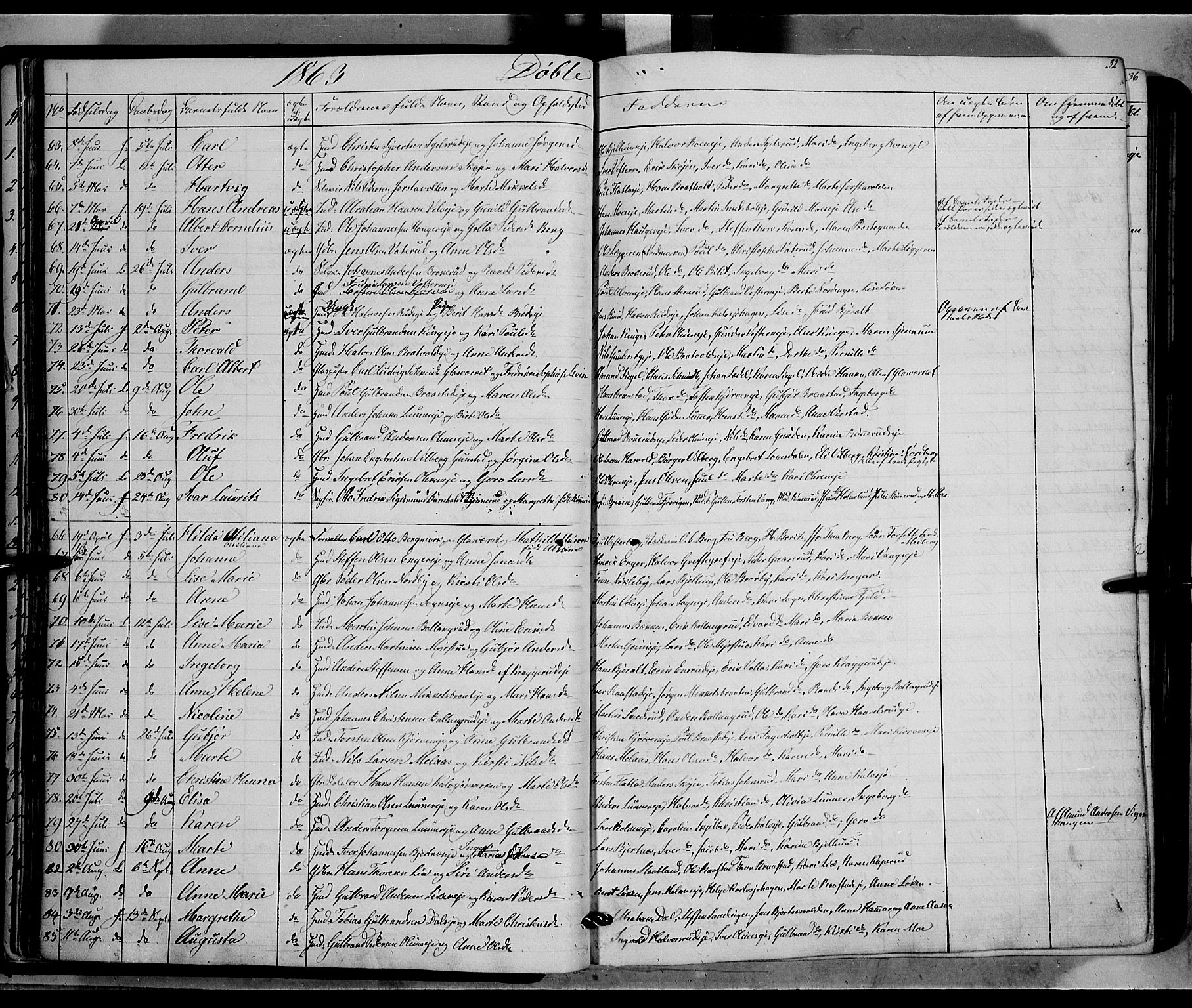 Jevnaker prestekontor, AV/SAH-PREST-116/H/Ha/Haa/L0007: Parish register (official) no. 7, 1858-1876, p. 32