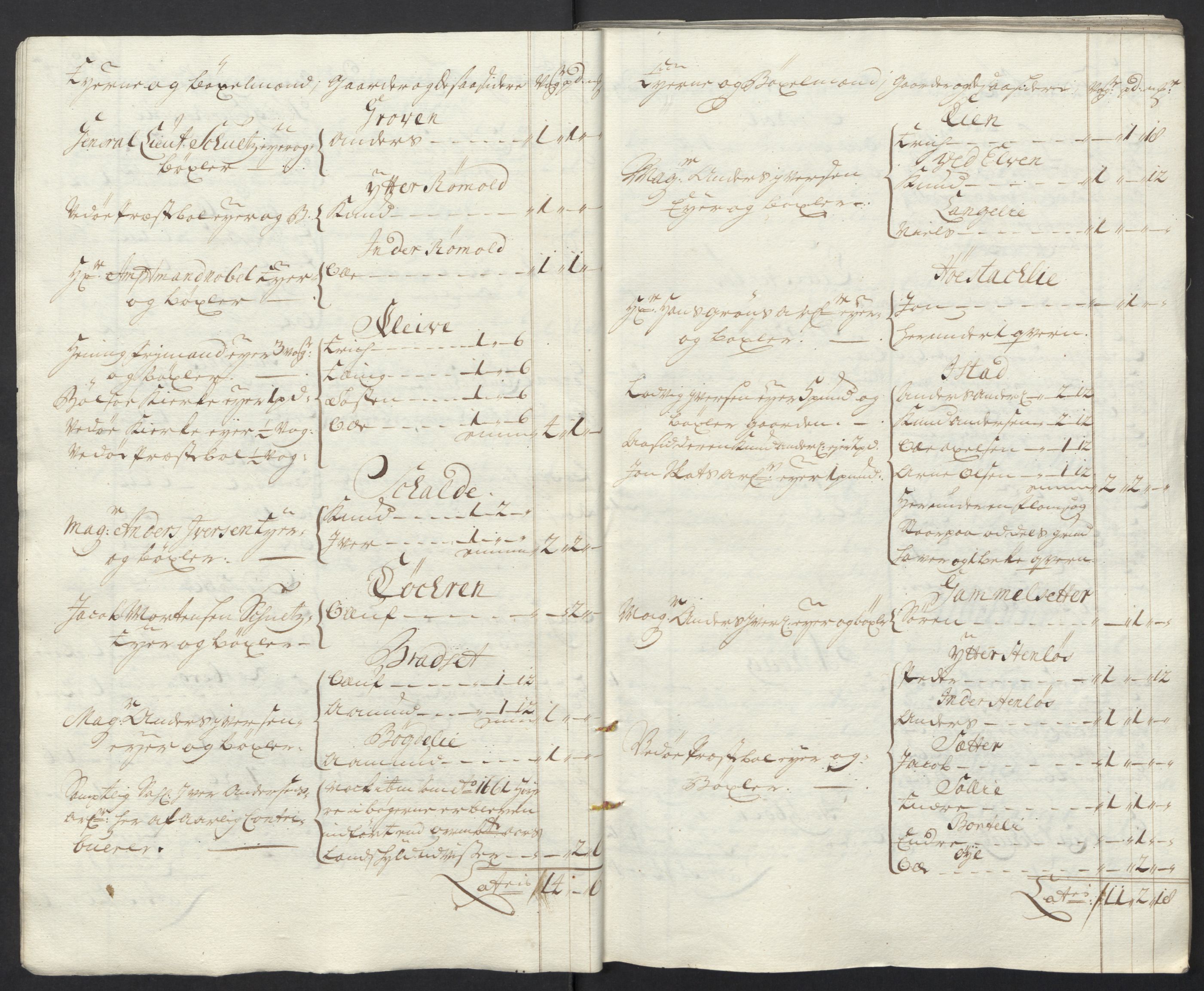 Rentekammeret inntil 1814, Reviderte regnskaper, Fogderegnskap, AV/RA-EA-4092/R55/L3661: Fogderegnskap Romsdal, 1712, p. 19