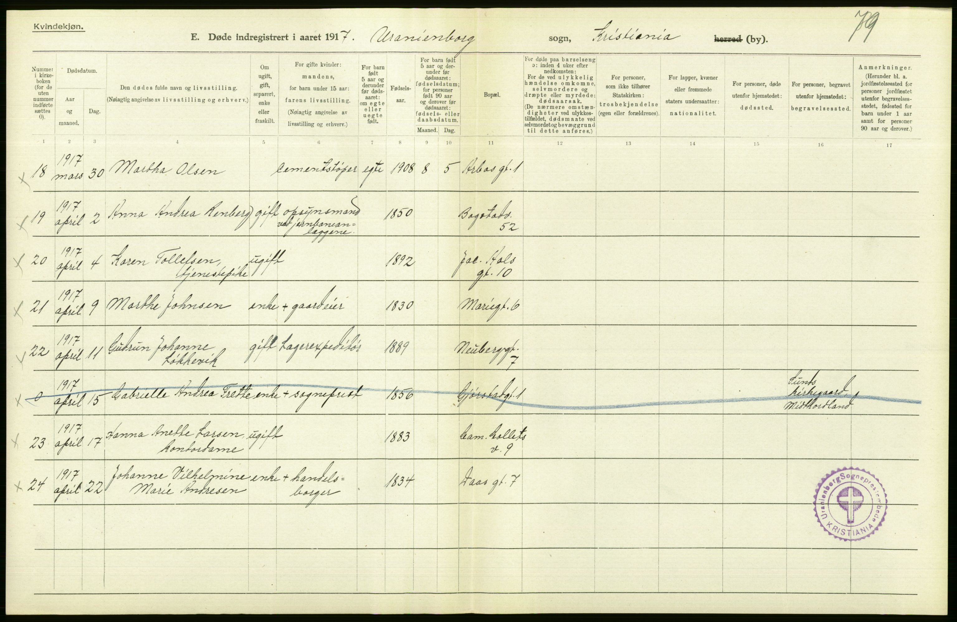 Statistisk sentralbyrå, Sosiodemografiske emner, Befolkning, AV/RA-S-2228/D/Df/Dfb/Dfbg/L0010: Kristiania: Døde, 1917, p. 272