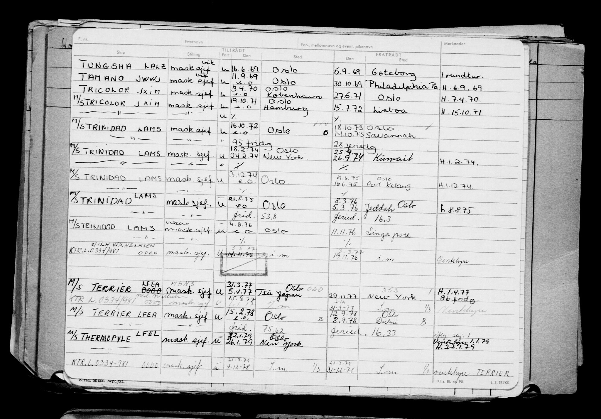 Direktoratet for sjømenn, AV/RA-S-3545/G/Gb/L0199: Hovedkort, 1921, p. 396